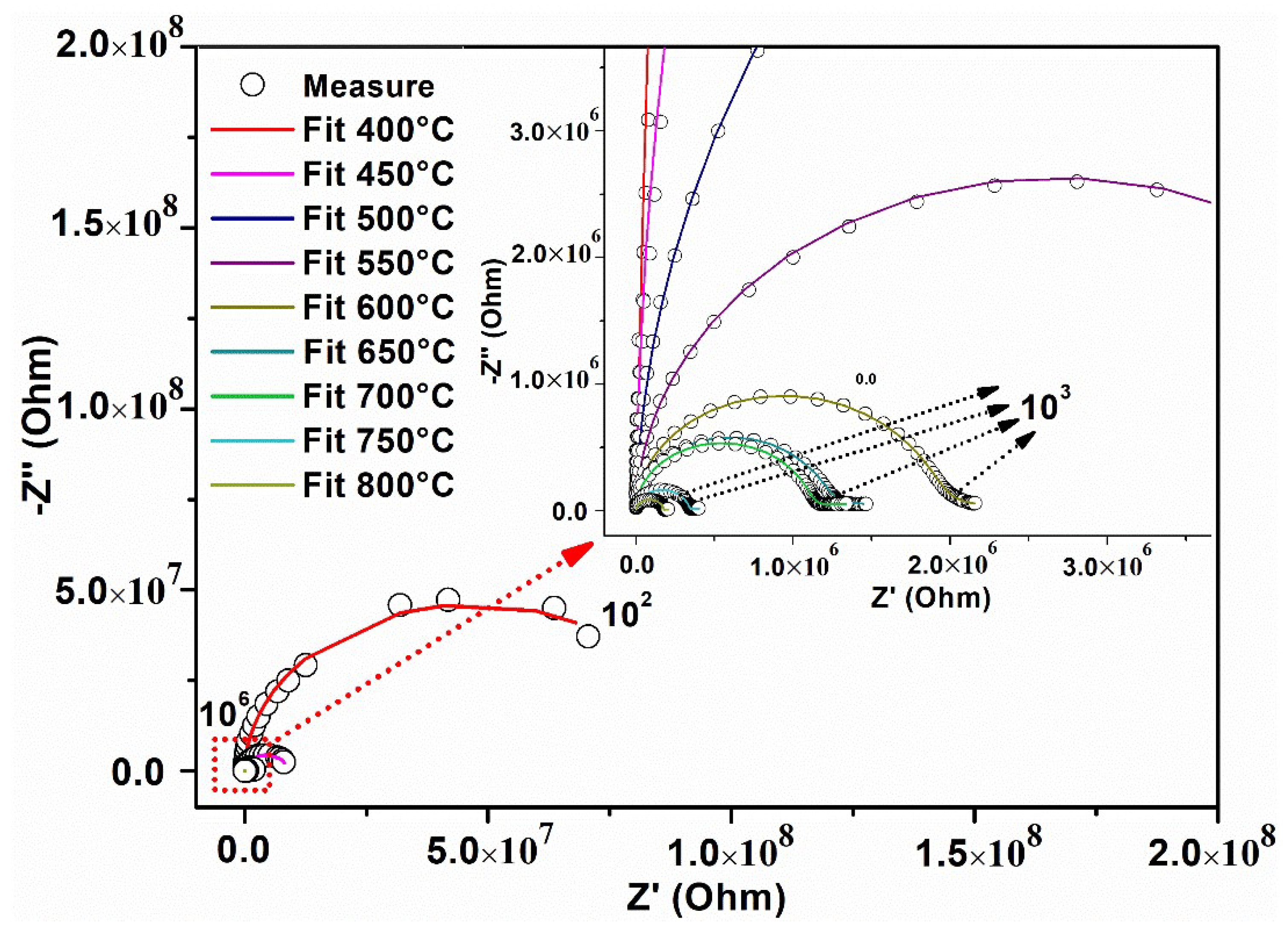 Crystals 12 01585 g010 Crystals 12 01585 g010