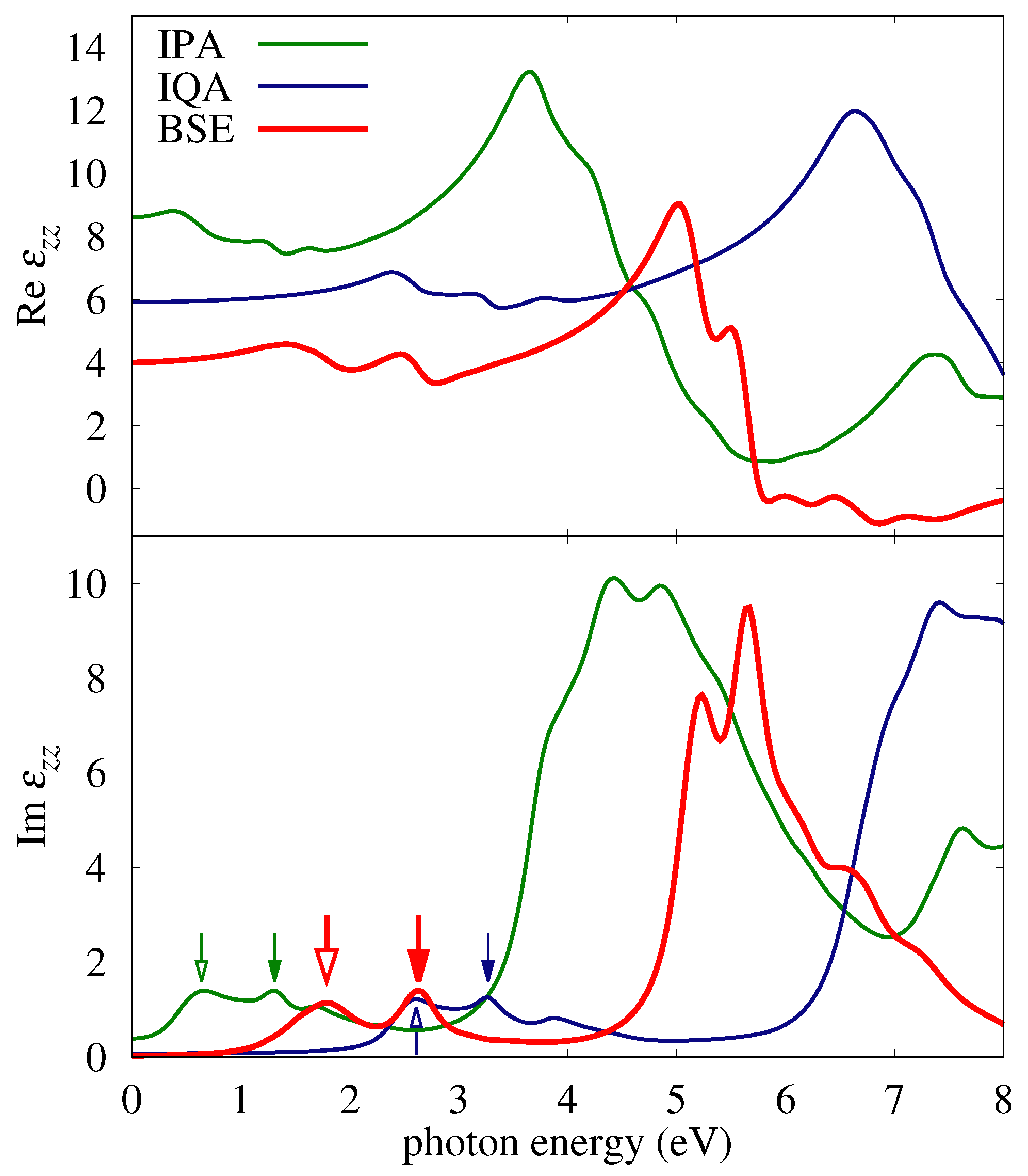 Crystals 12 01586 g004 Crystals 12 01586 g004