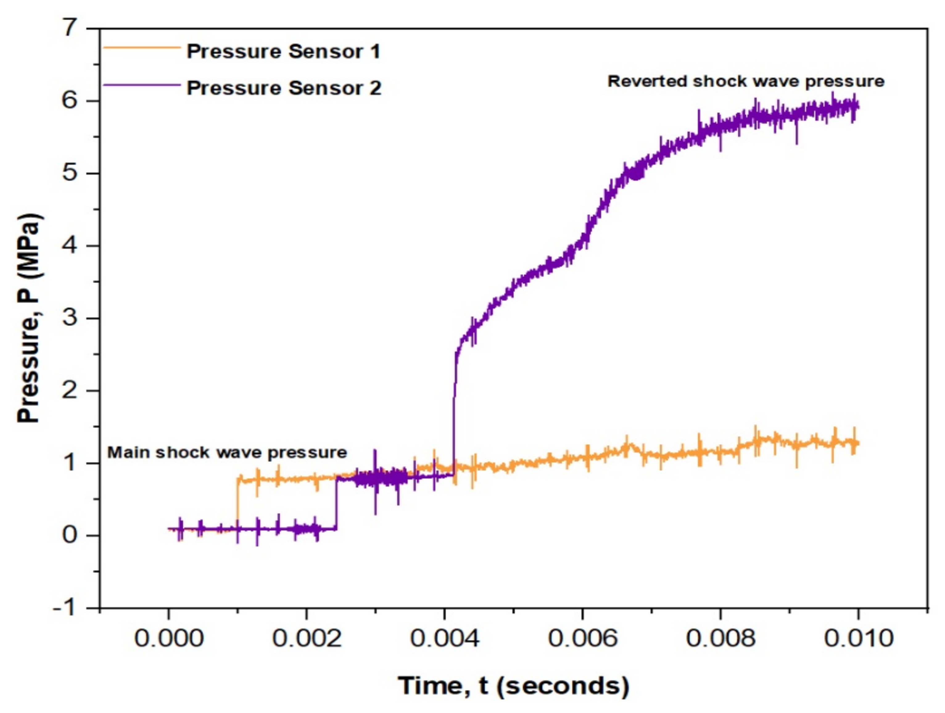 Crystals 12 01587 g004 Crystals 12 01587 g004