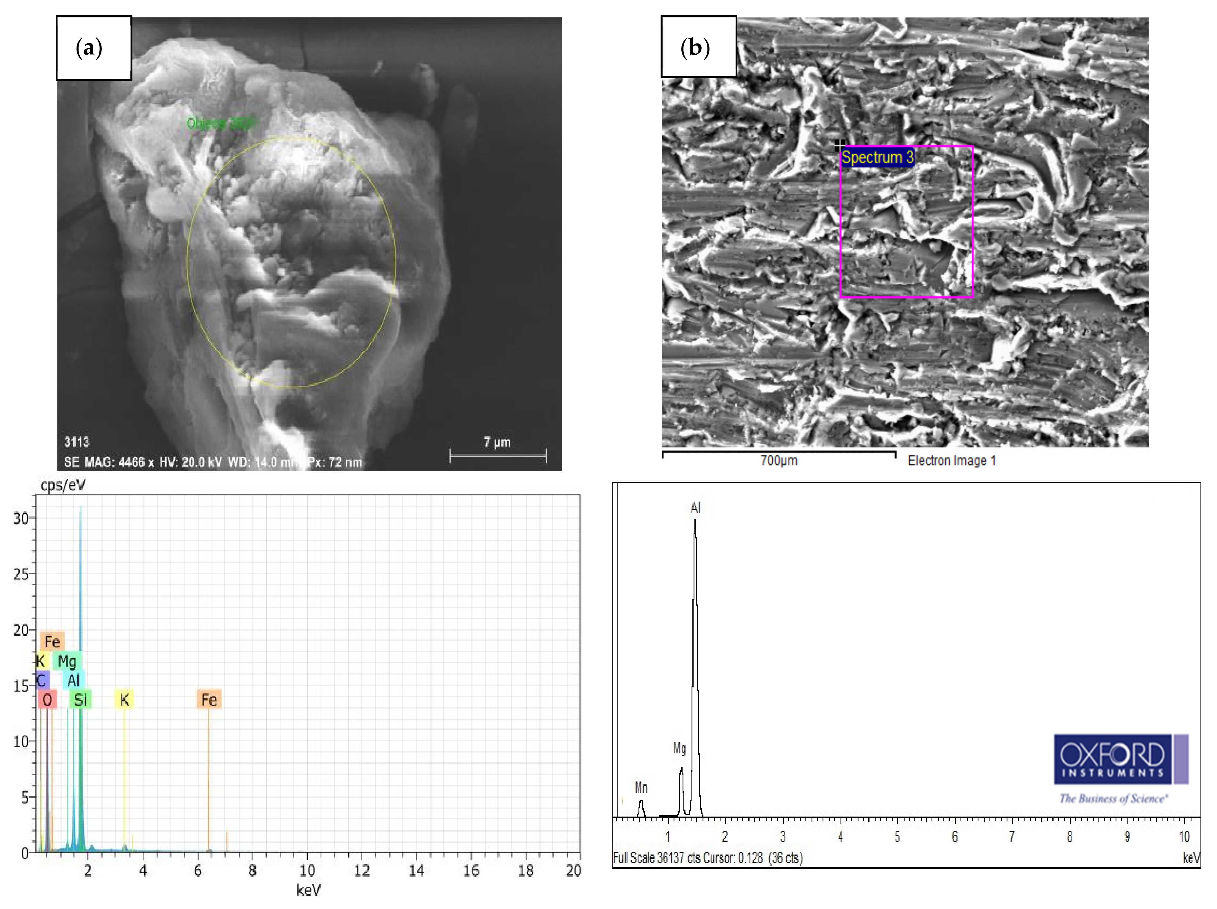 Crystals 12 01587 g005 Crystals 12 01587 g005