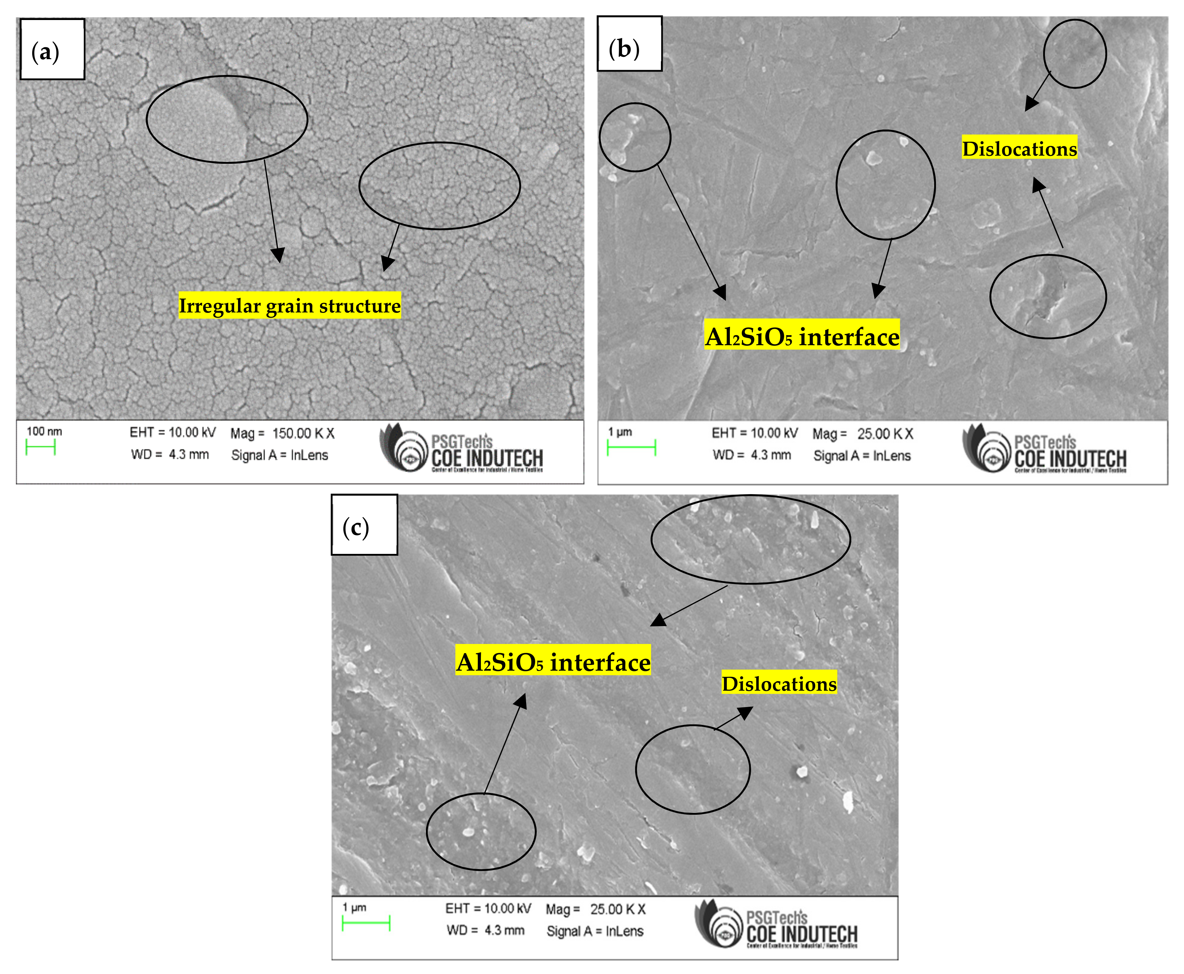 Crystals 12 01587 g007 Crystals 12 01587 g007