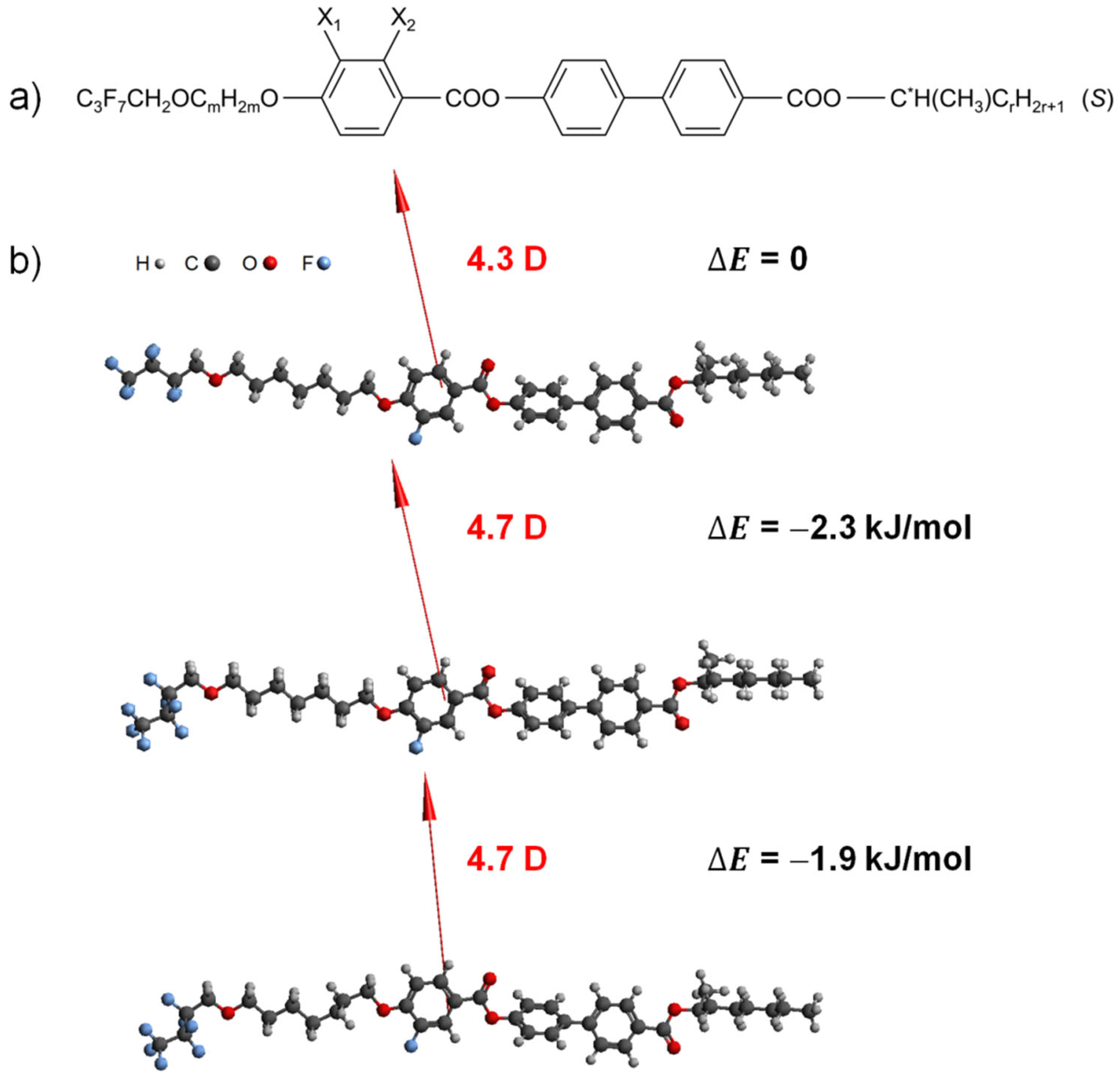 Crystals 12 01588 g001