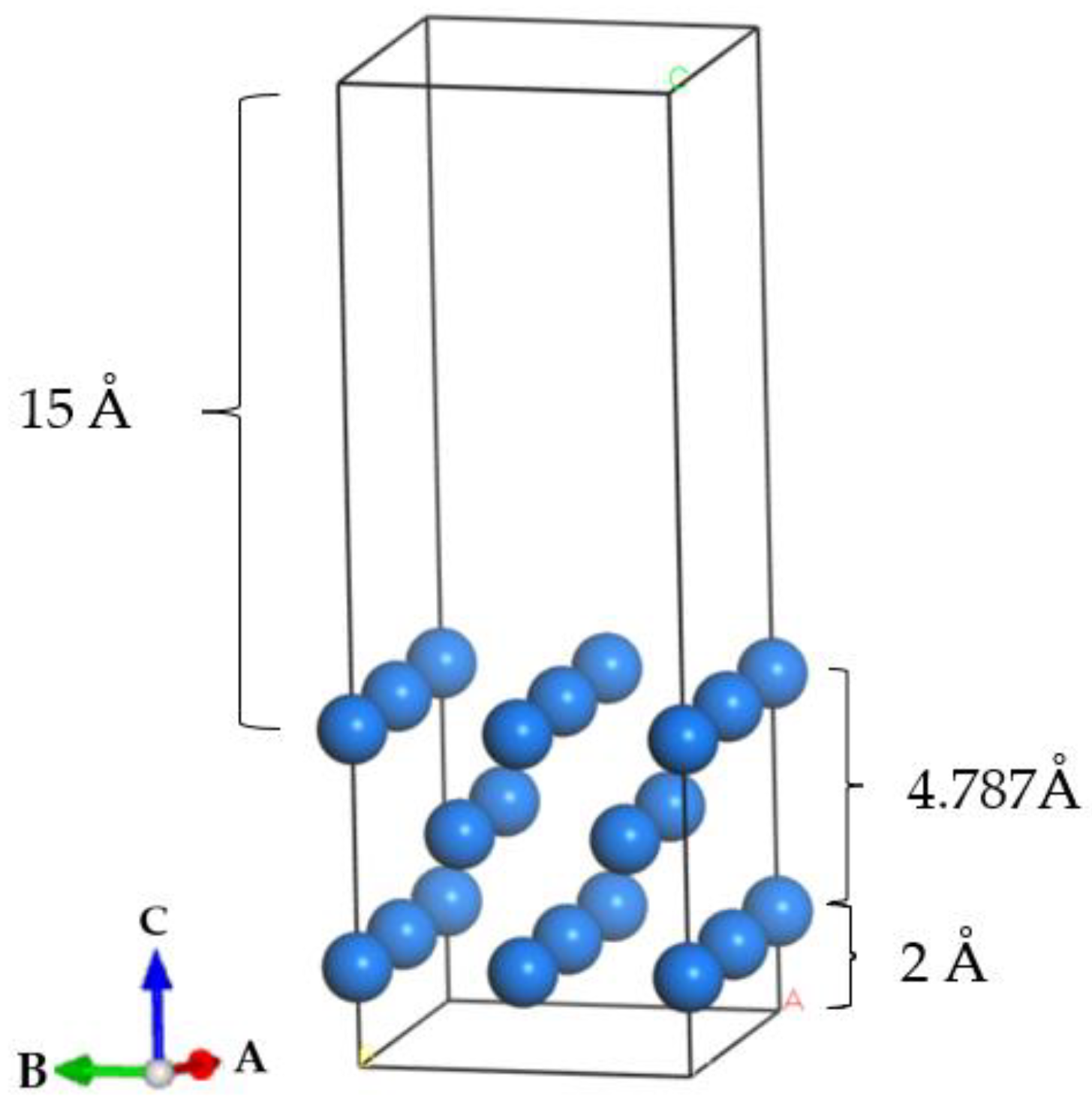 Crystals 12 01592 g002
