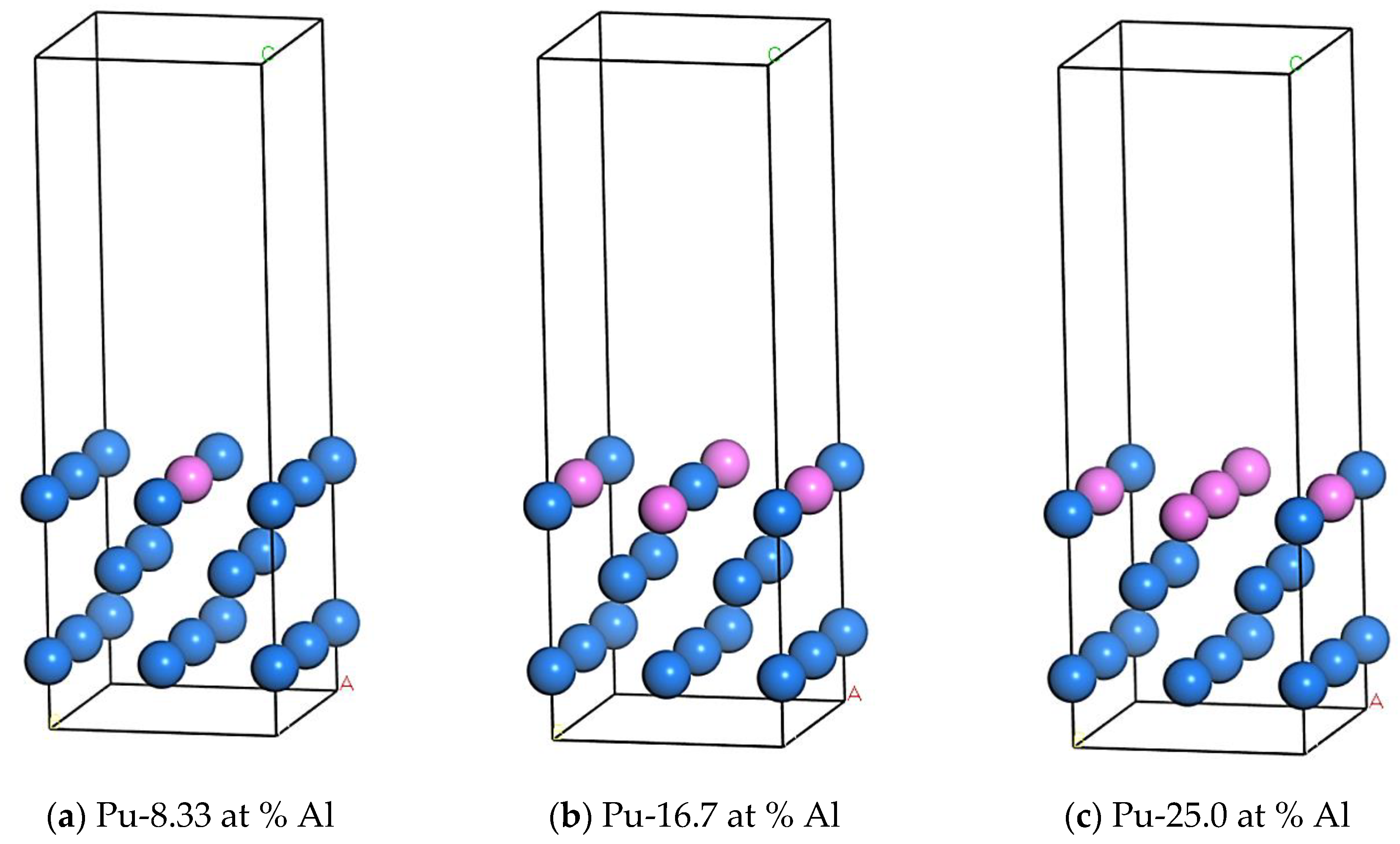 Crystals 12 01592 g003