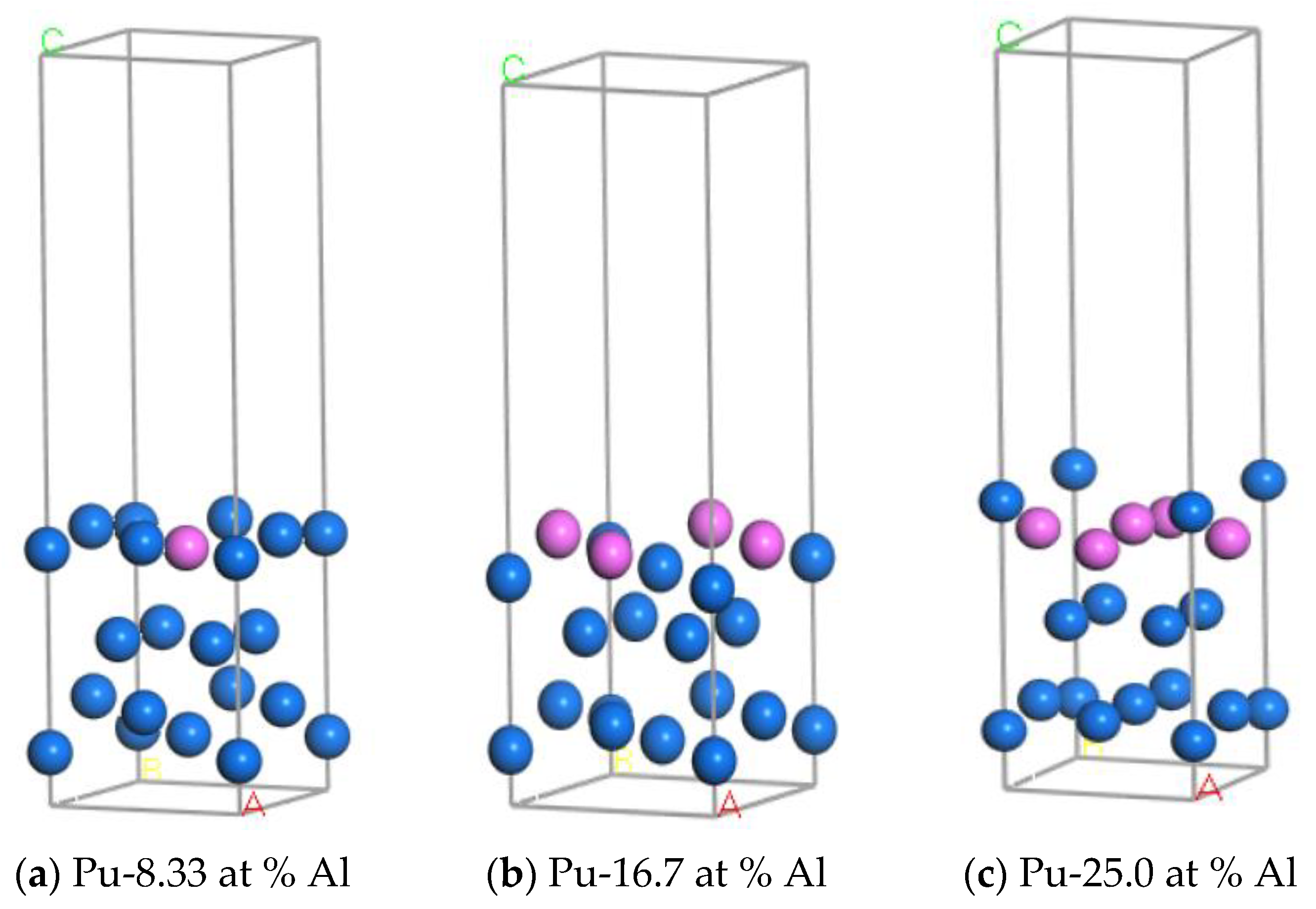 Crystals 12 01592 g004