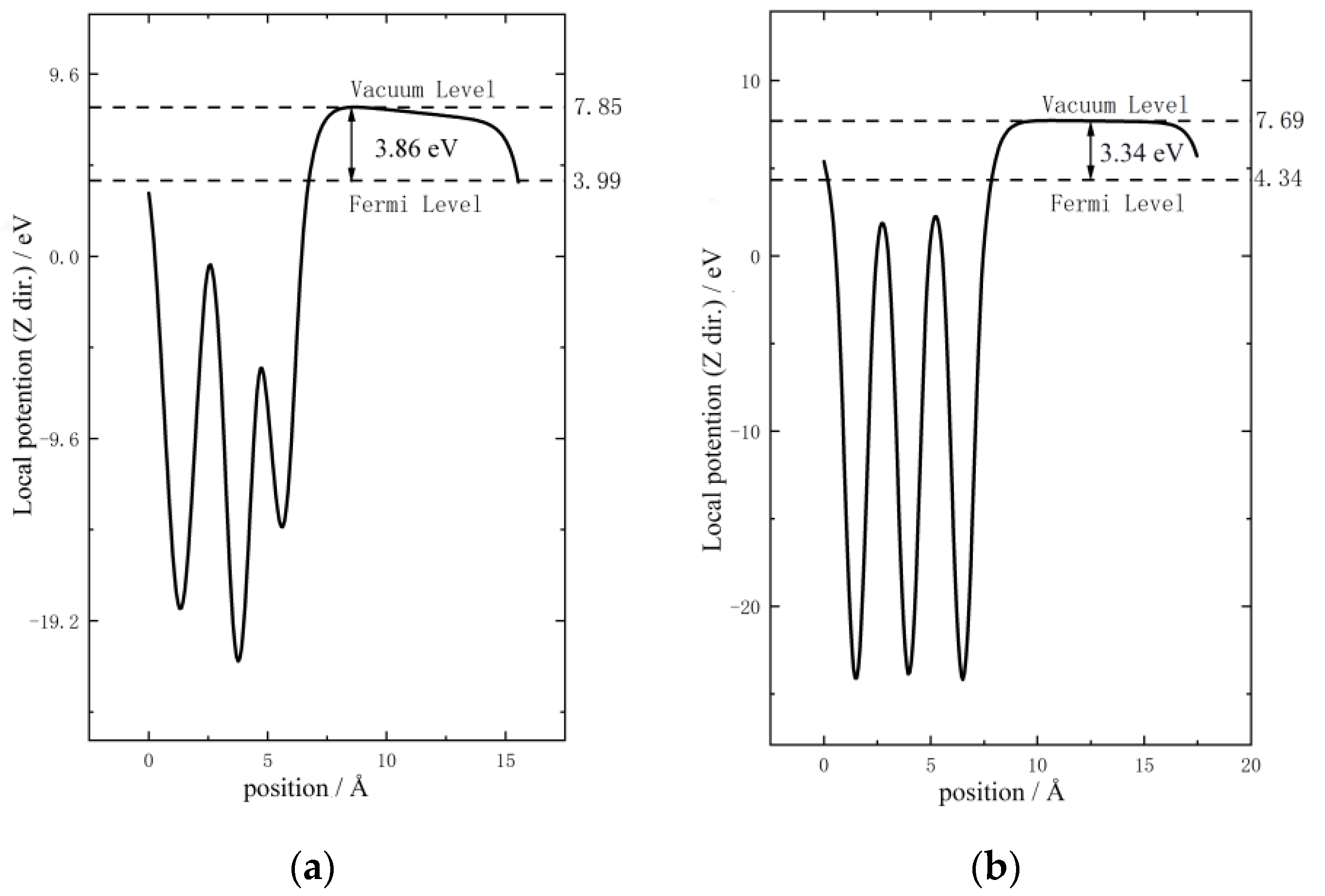 Crystals 12 01592 g007
