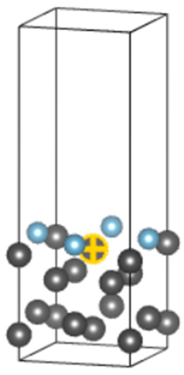 Crystals 12 01592 g008