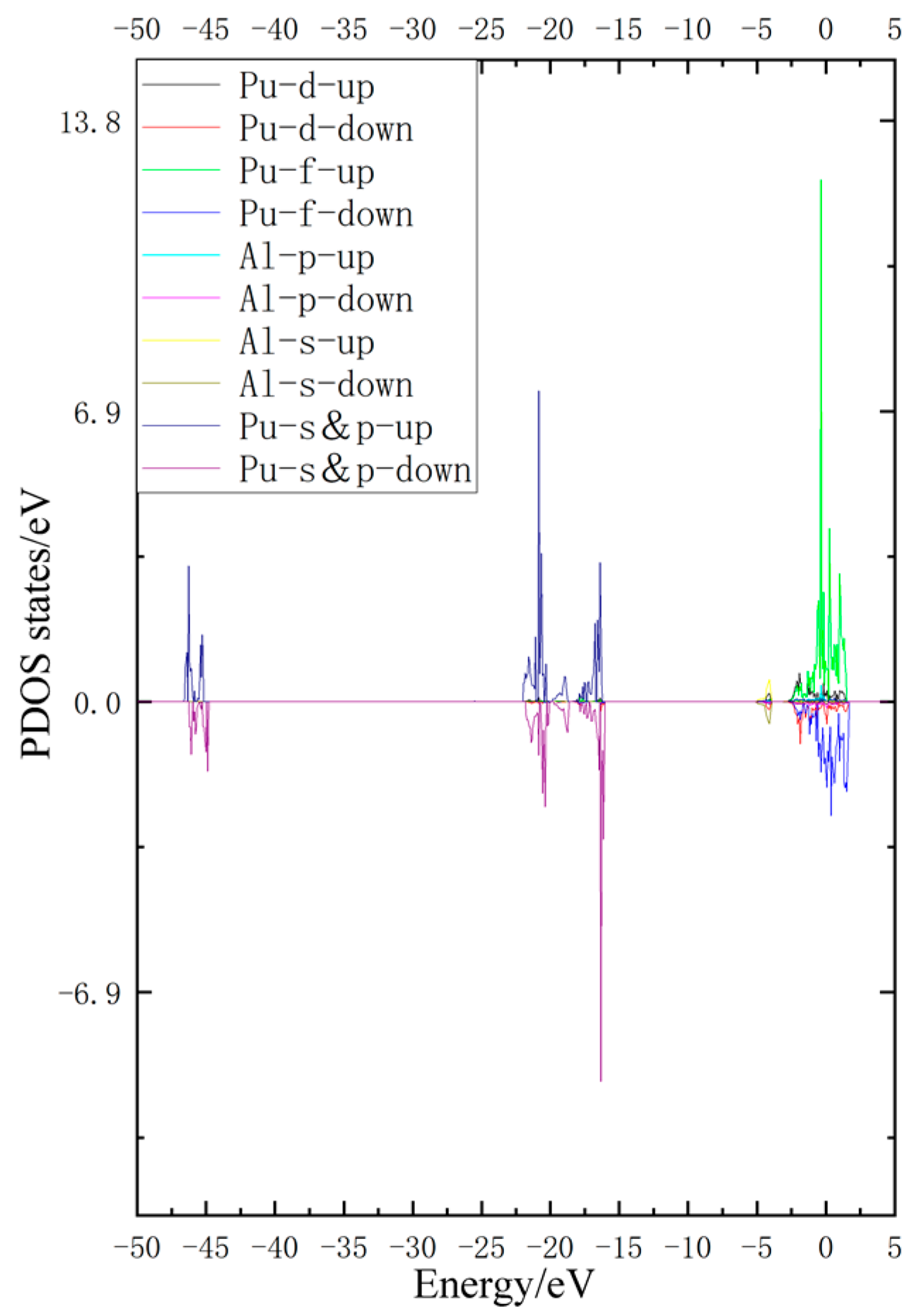 Crystals 12 01592 g009