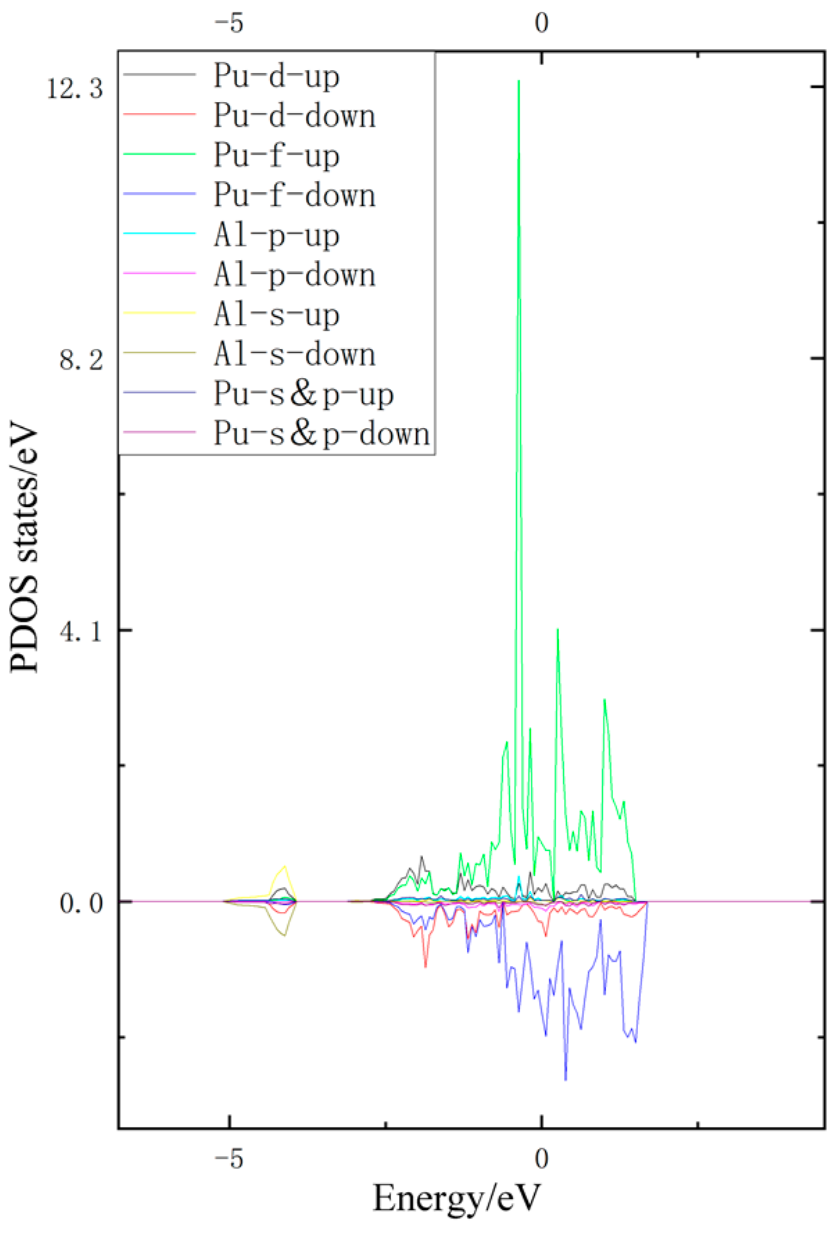 Crystals 12 01592 g010