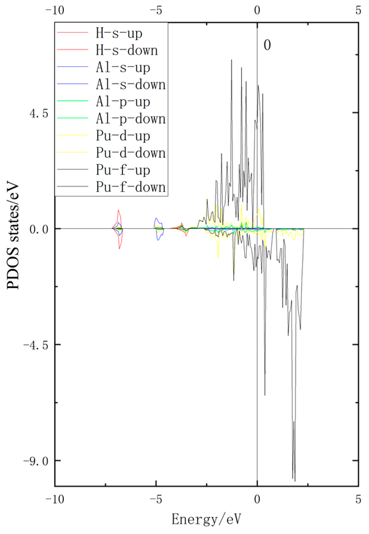 Crystals 12 01592 g011