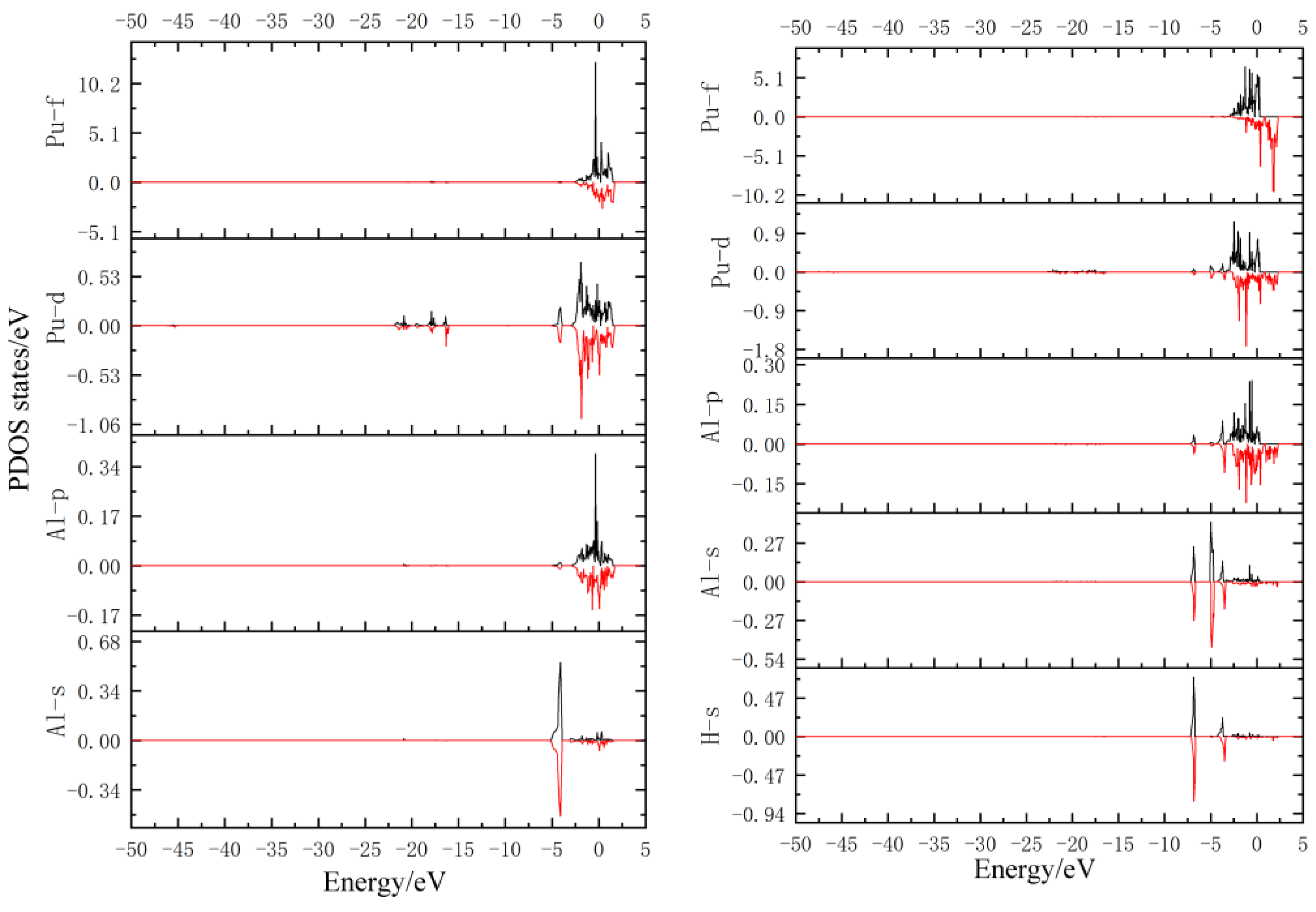 Crystals 12 01592 g012