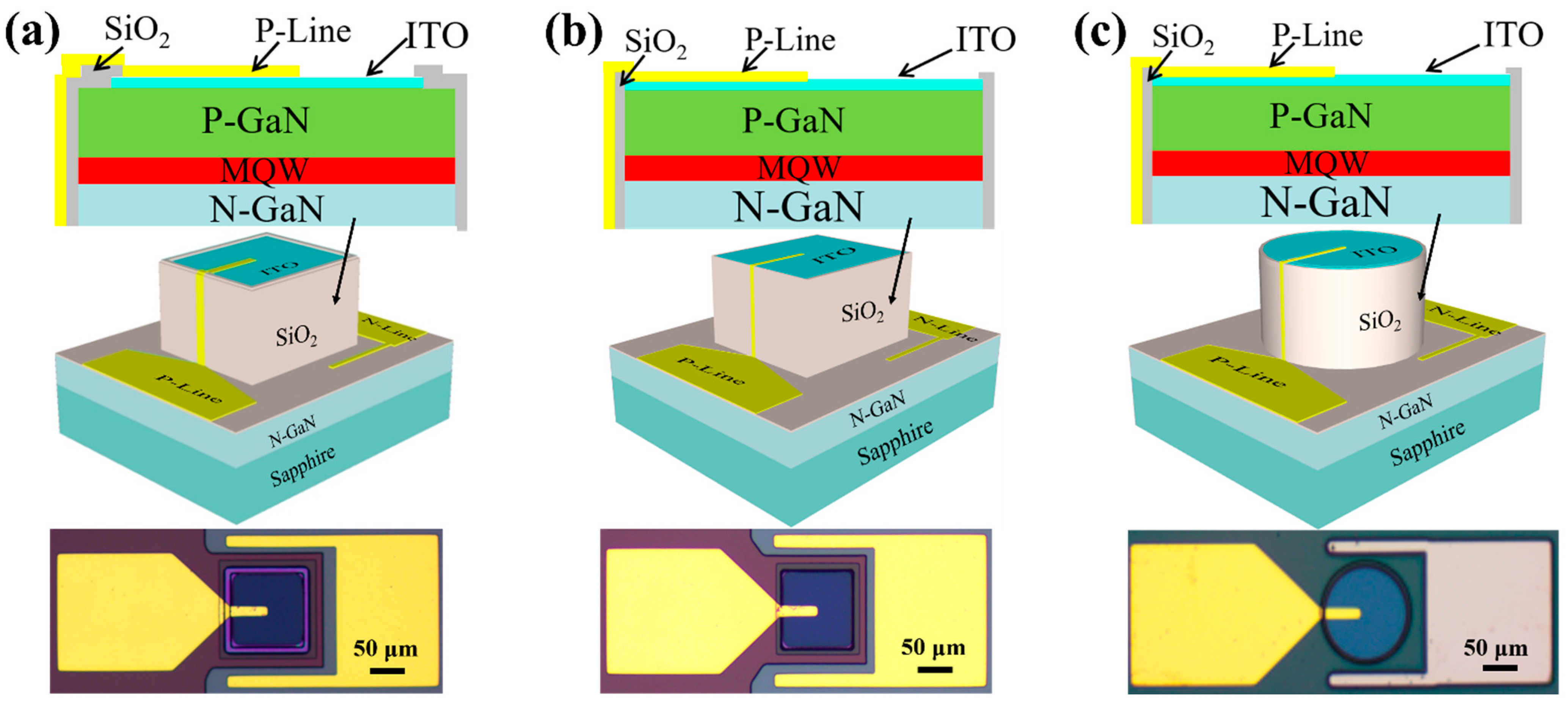 Crystals 12 01593 g001