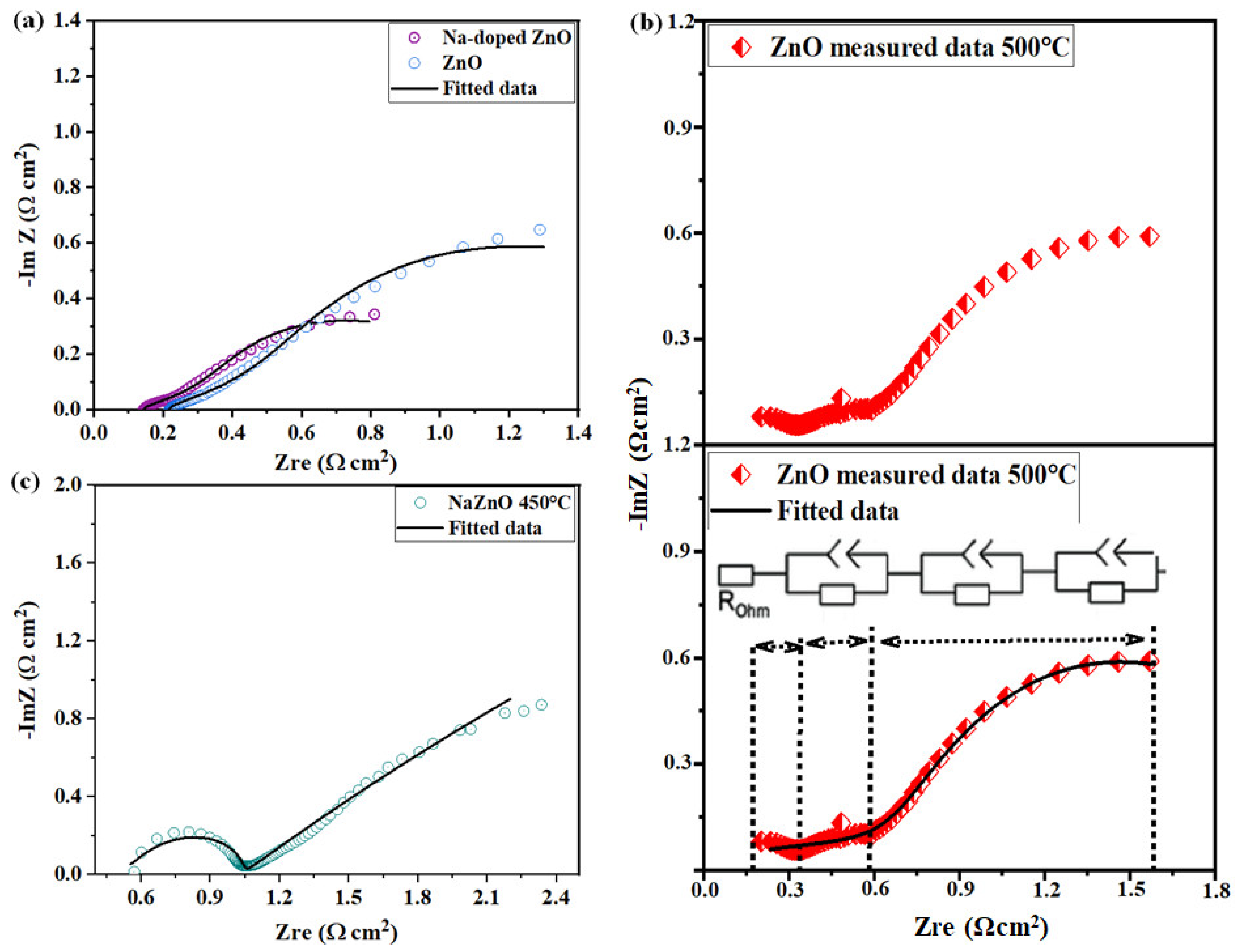 Crystals 12 01594 g005