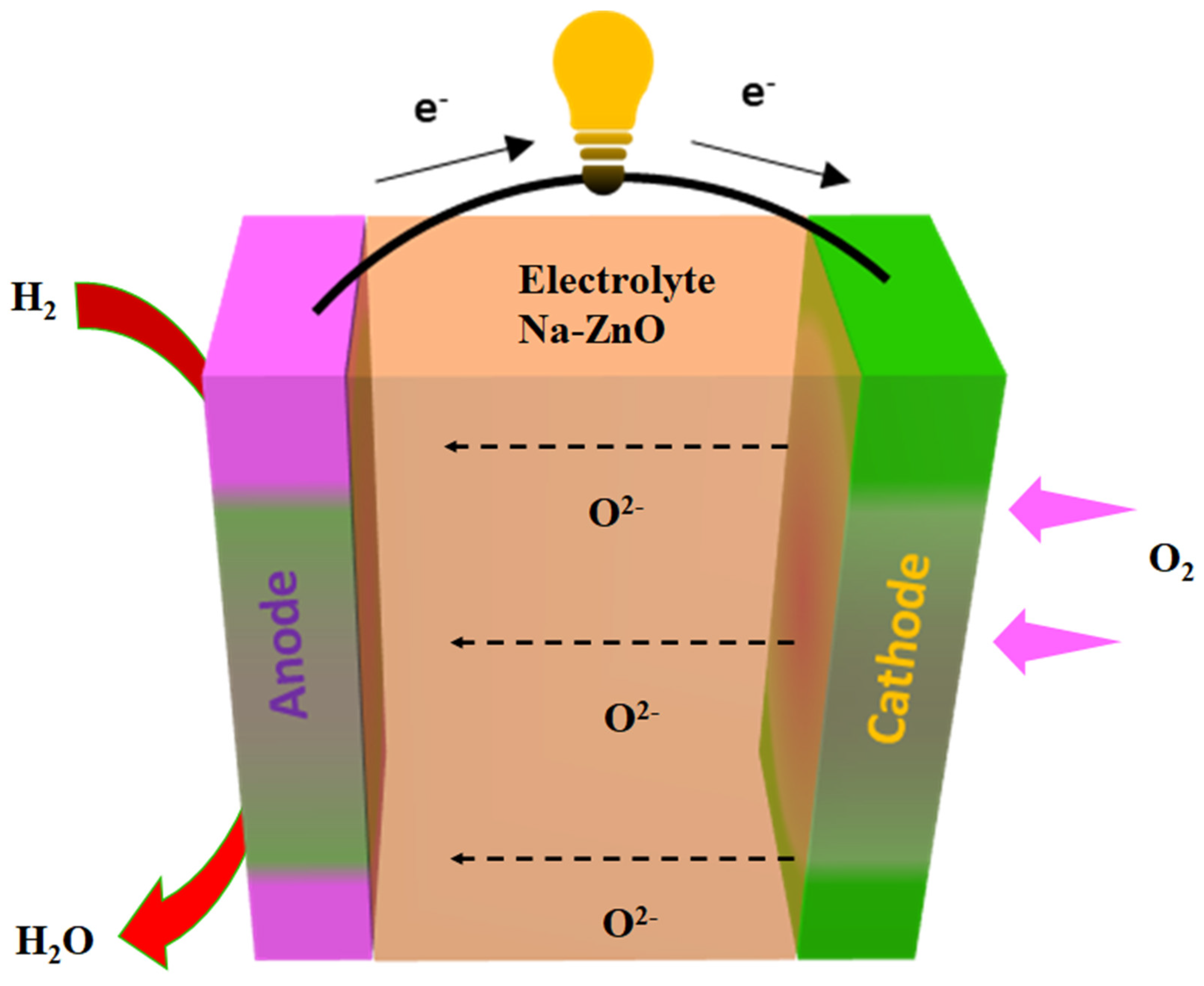 Crystals 12 01594 g007