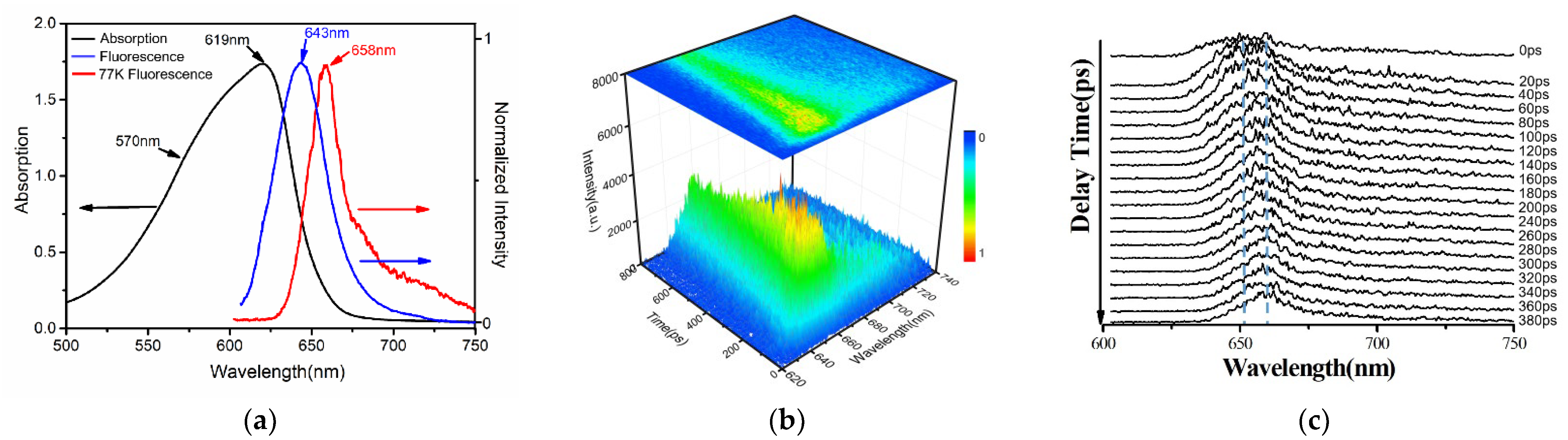 Crystals 12 01595 g001 Crystals 12 01595 g001