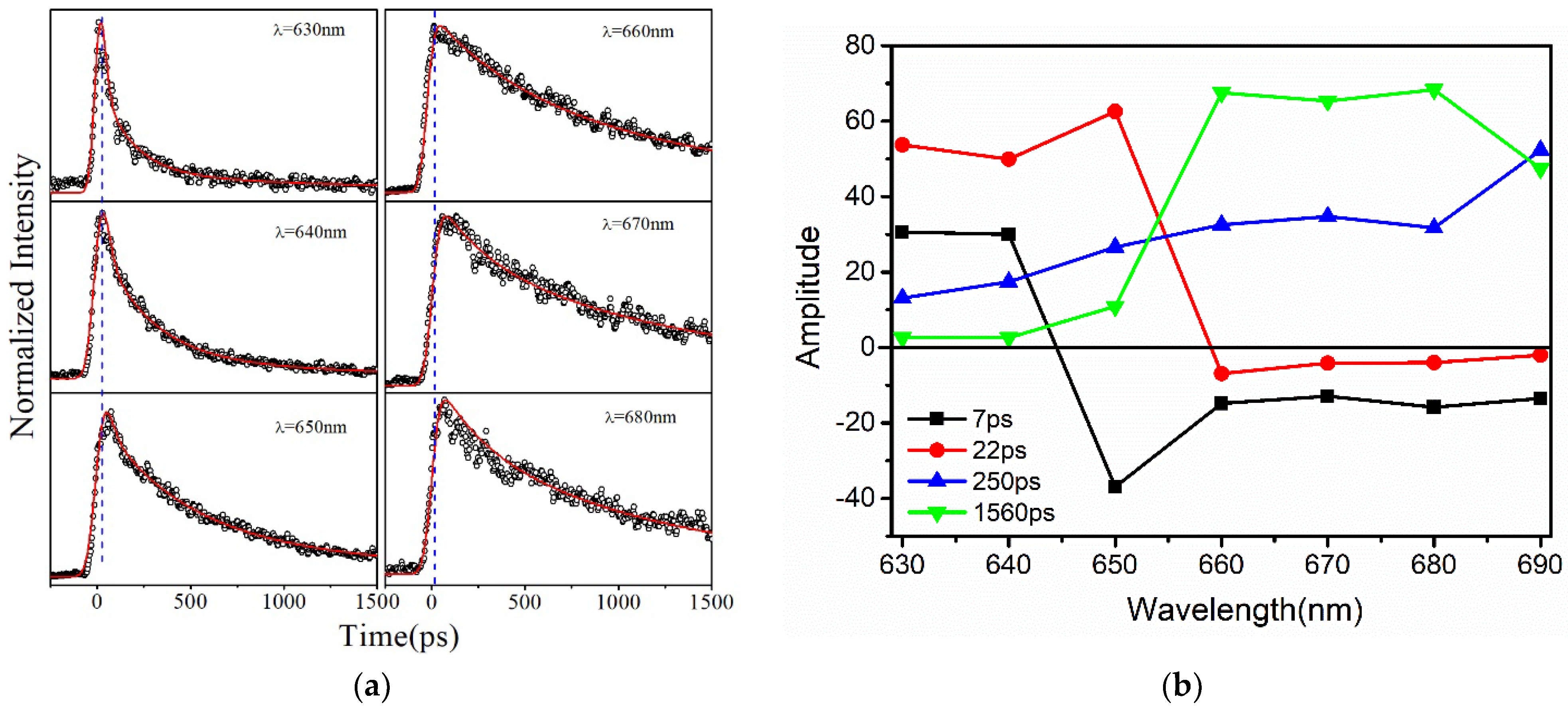 Crystals 12 01595 g004 Crystals 12 01595 g004