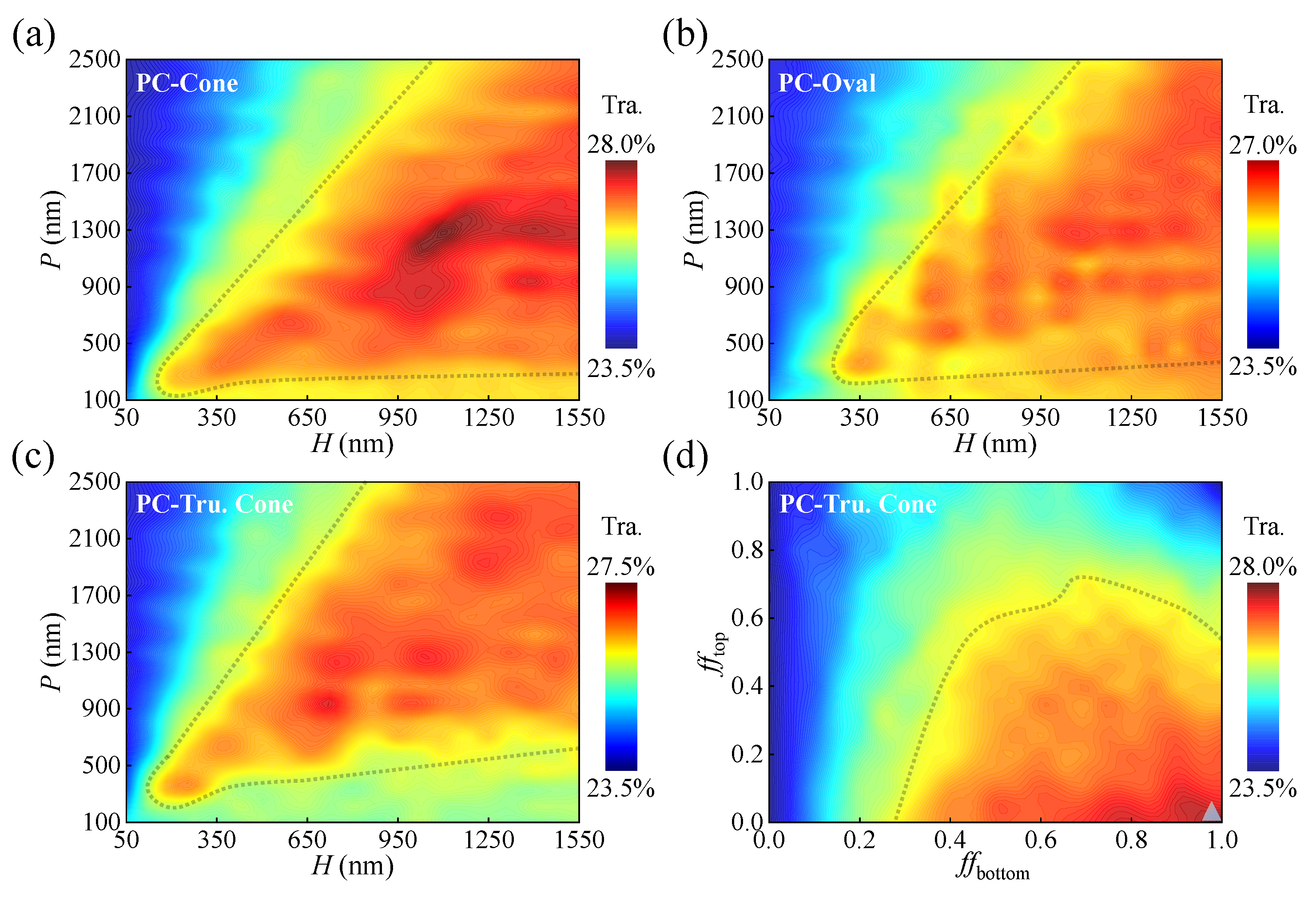 Crystals 12 01601 g002 Crystals 12 01601 g002