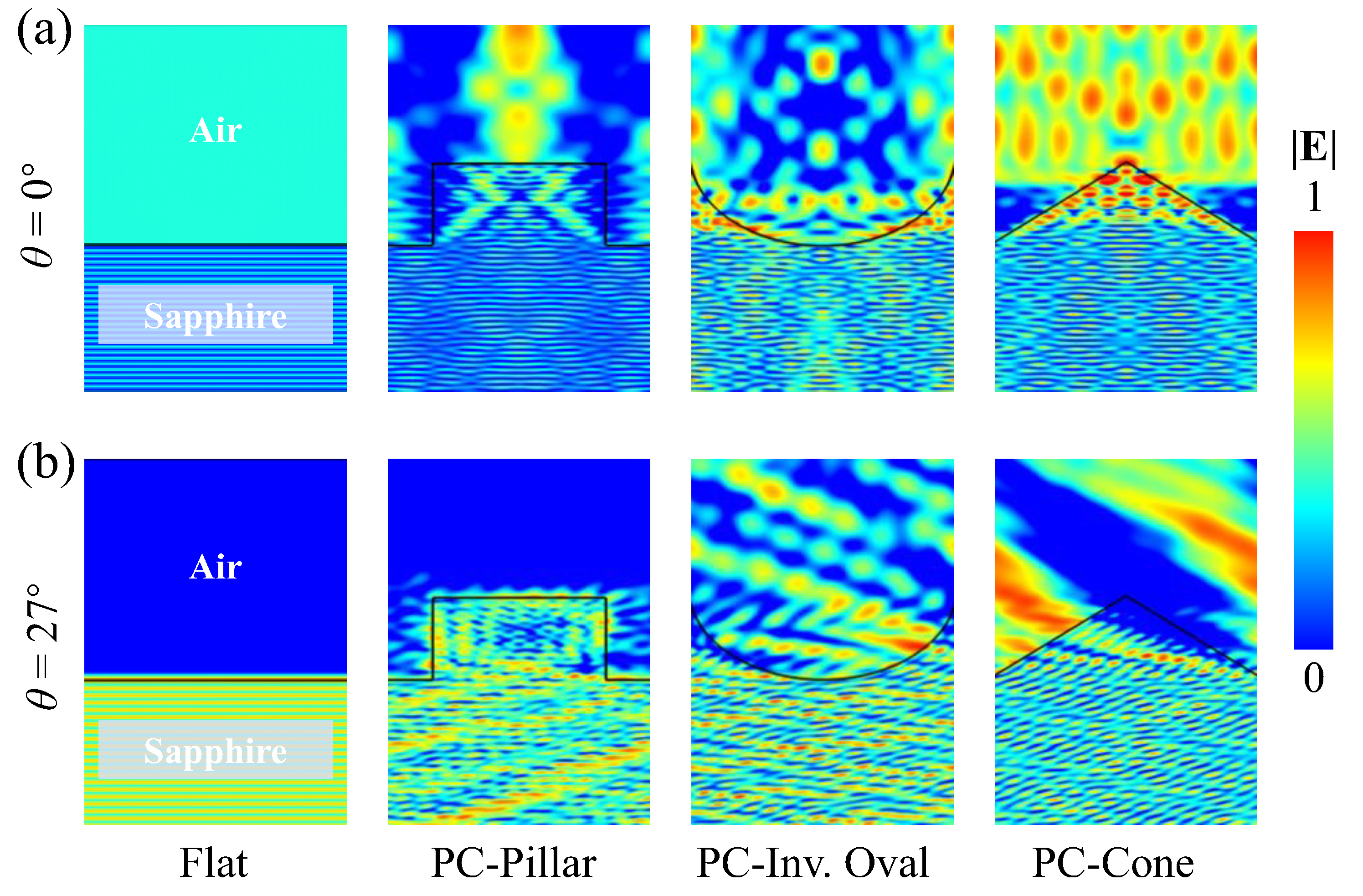 Crystals 12 01601 g004 Crystals 12 01601 g004