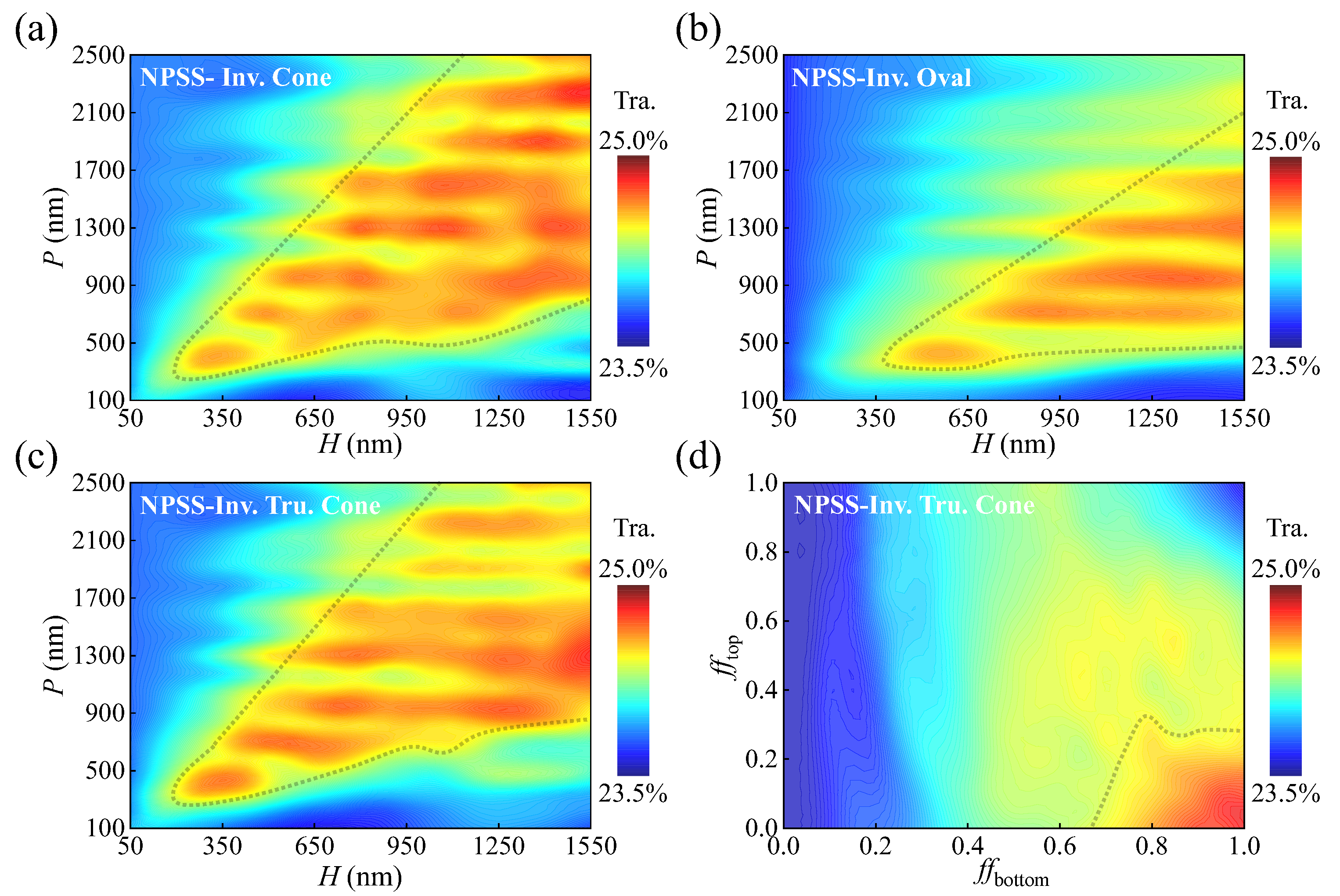Crystals 12 01601 g005 Crystals 12 01601 g005