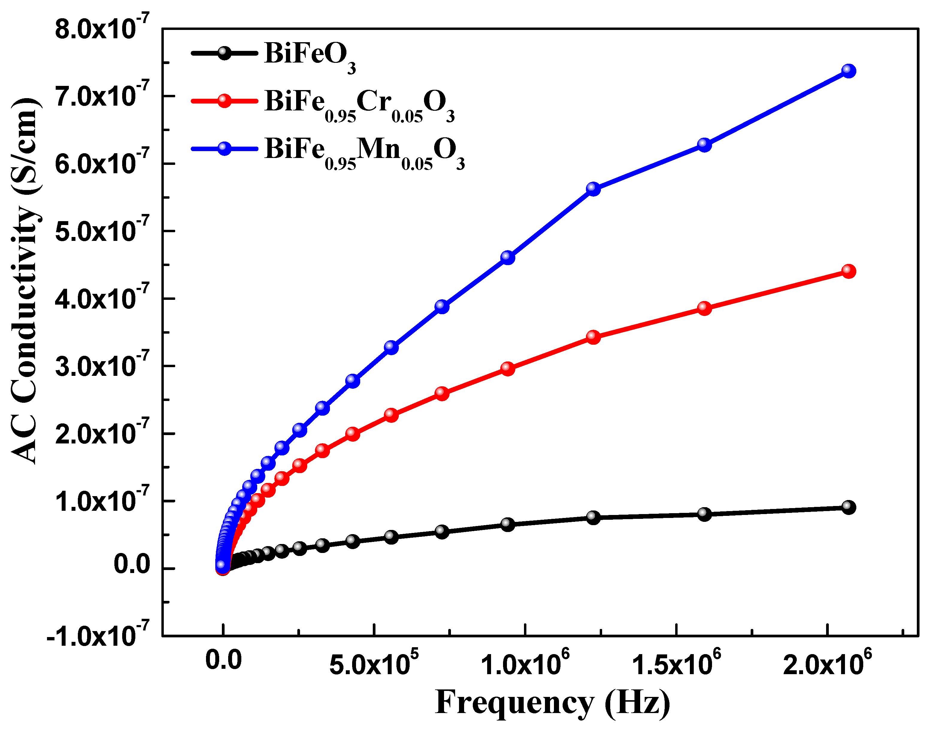 Crystals 12 01610 g007