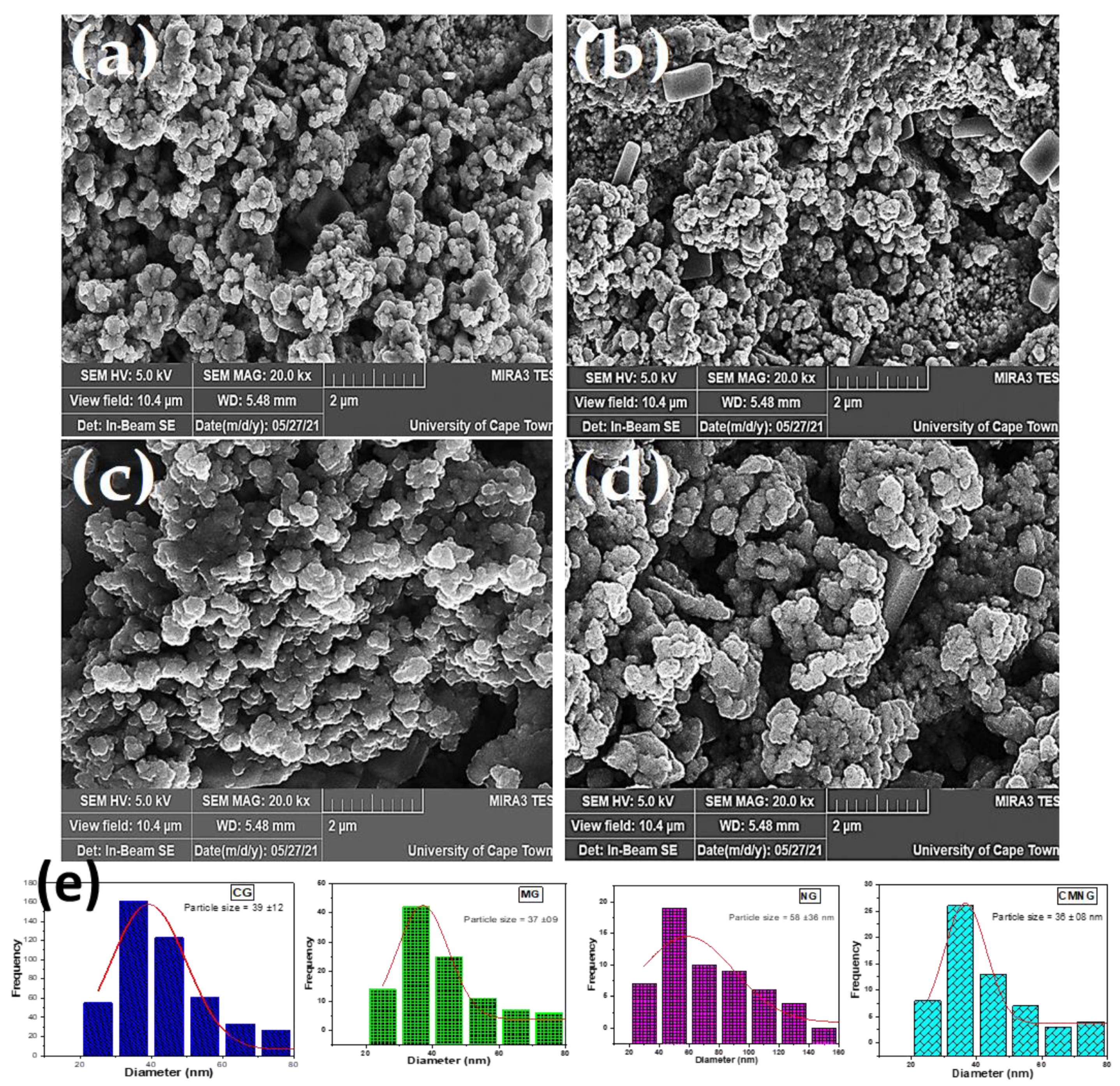 Crystals 12 01613 g003