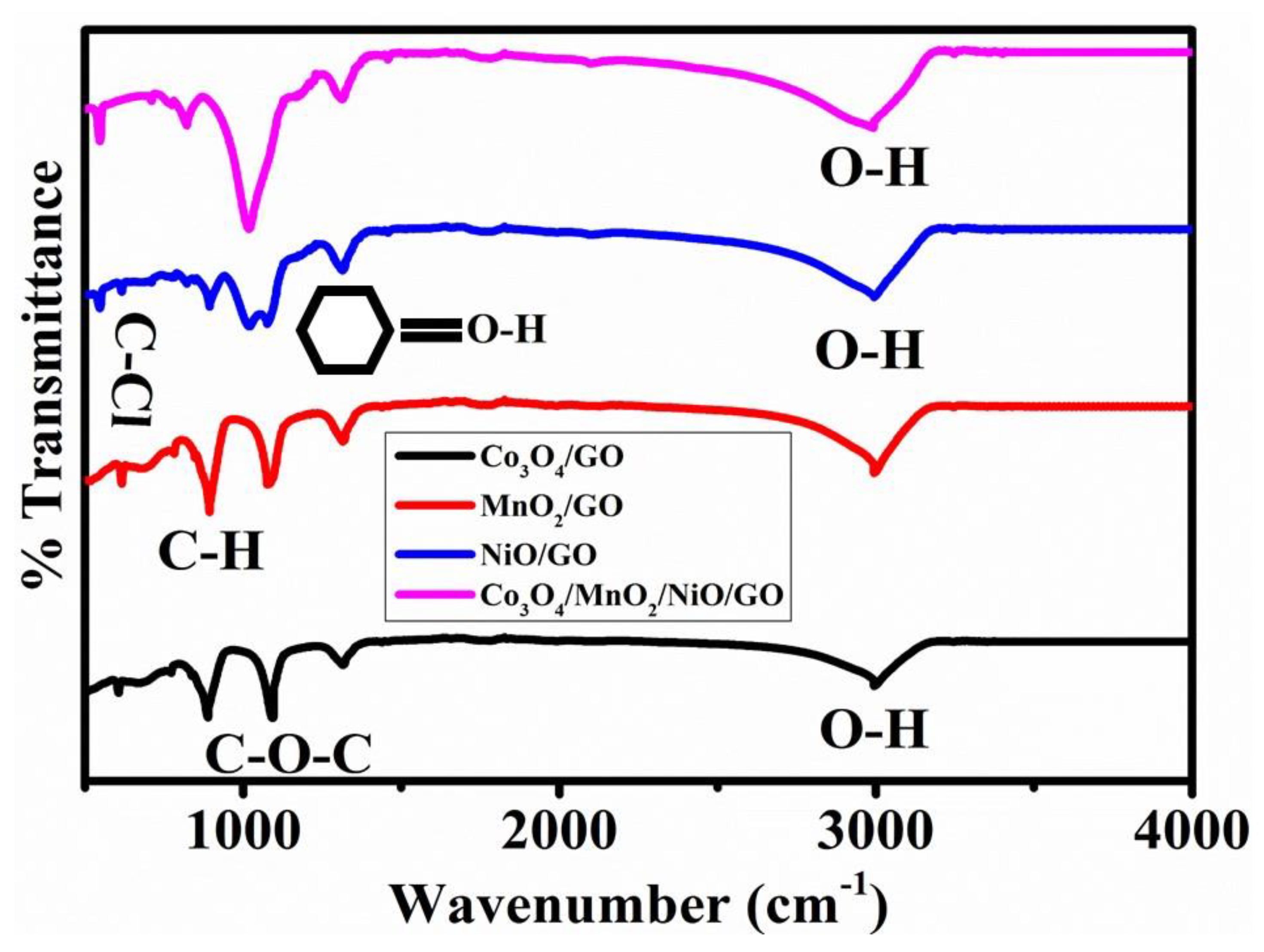 Crystals 12 01613 g005