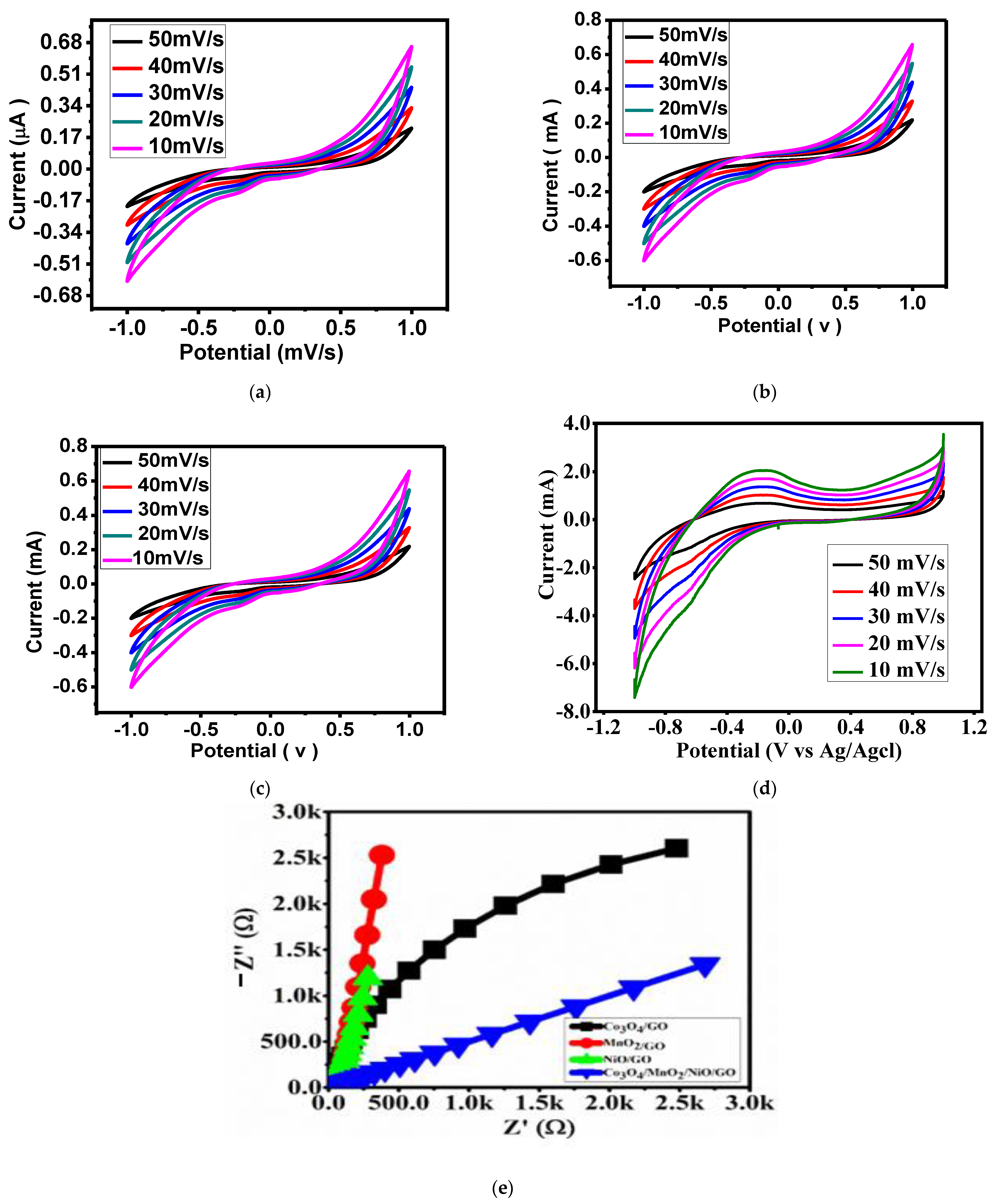 Crystals 12 01613 g006