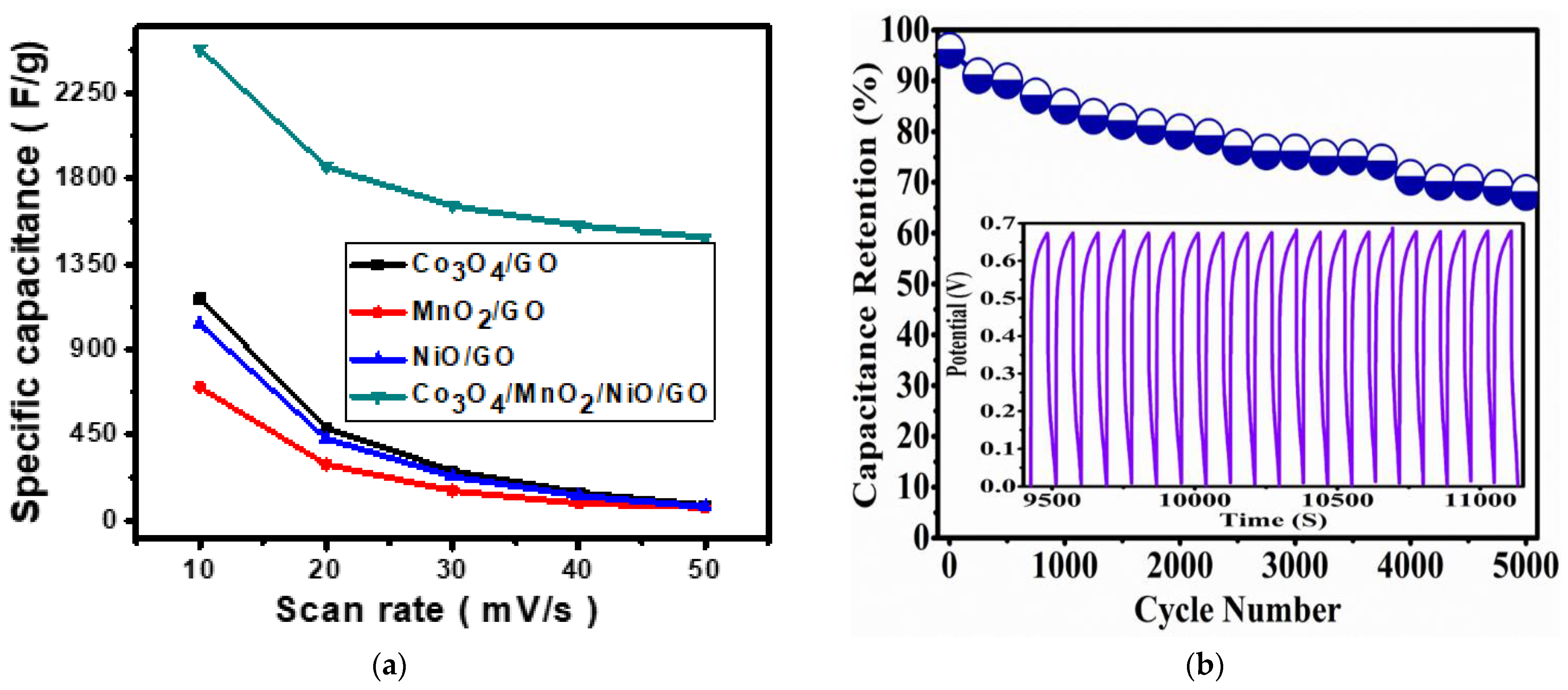Crystals 12 01613 g008