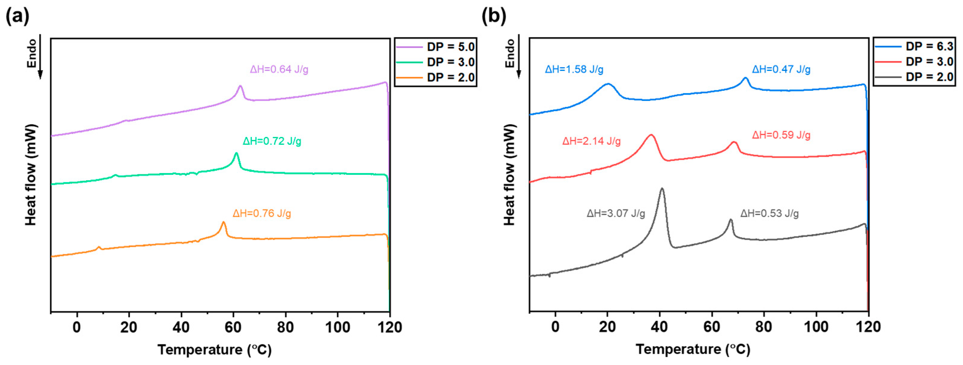 Crystals 12 01614 g002 Crystals 12 01614 g002