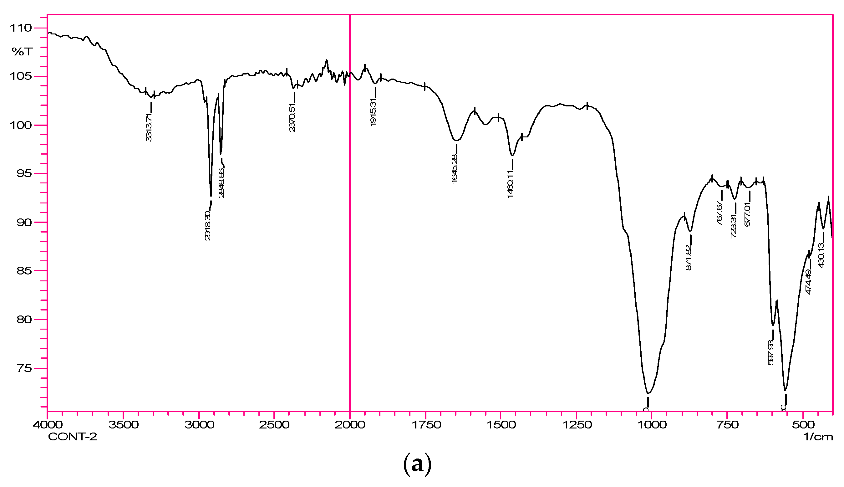 Crystals 12 01619 g002a Crystals 12 01619 g002a