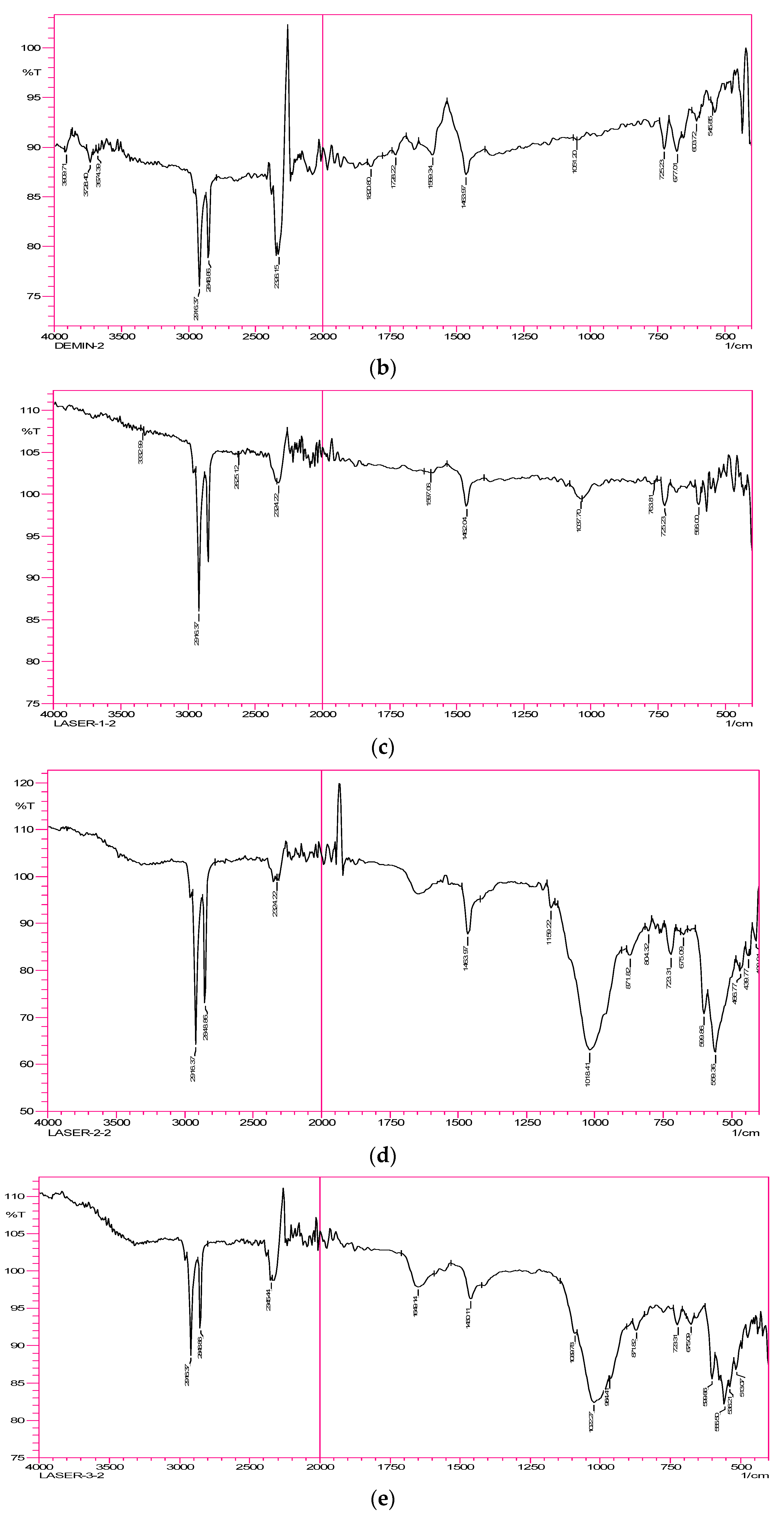 Crystals 12 01619 g002b Crystals 12 01619 g002b