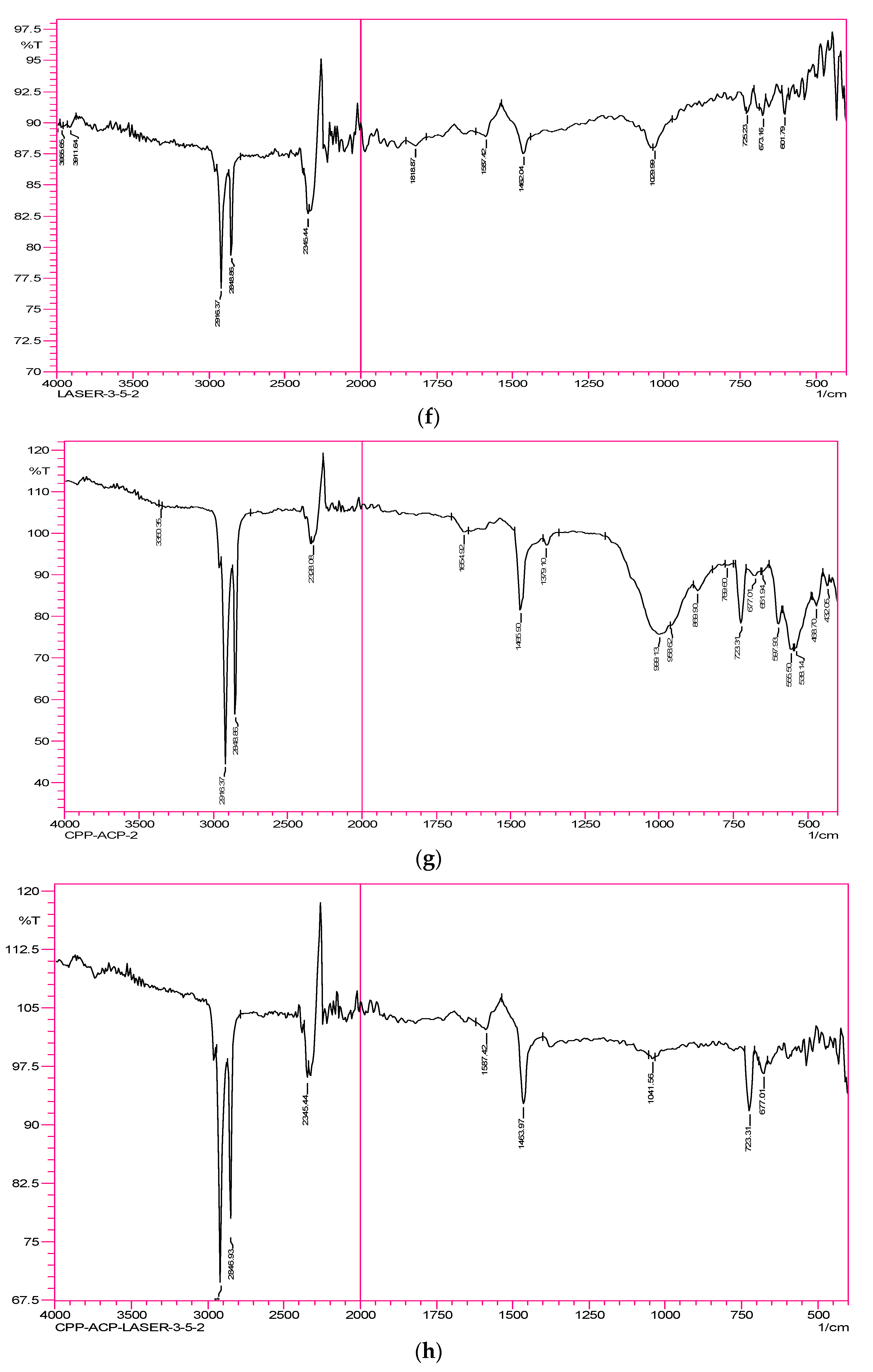 Crystals 12 01619 g002c Crystals 12 01619 g002c