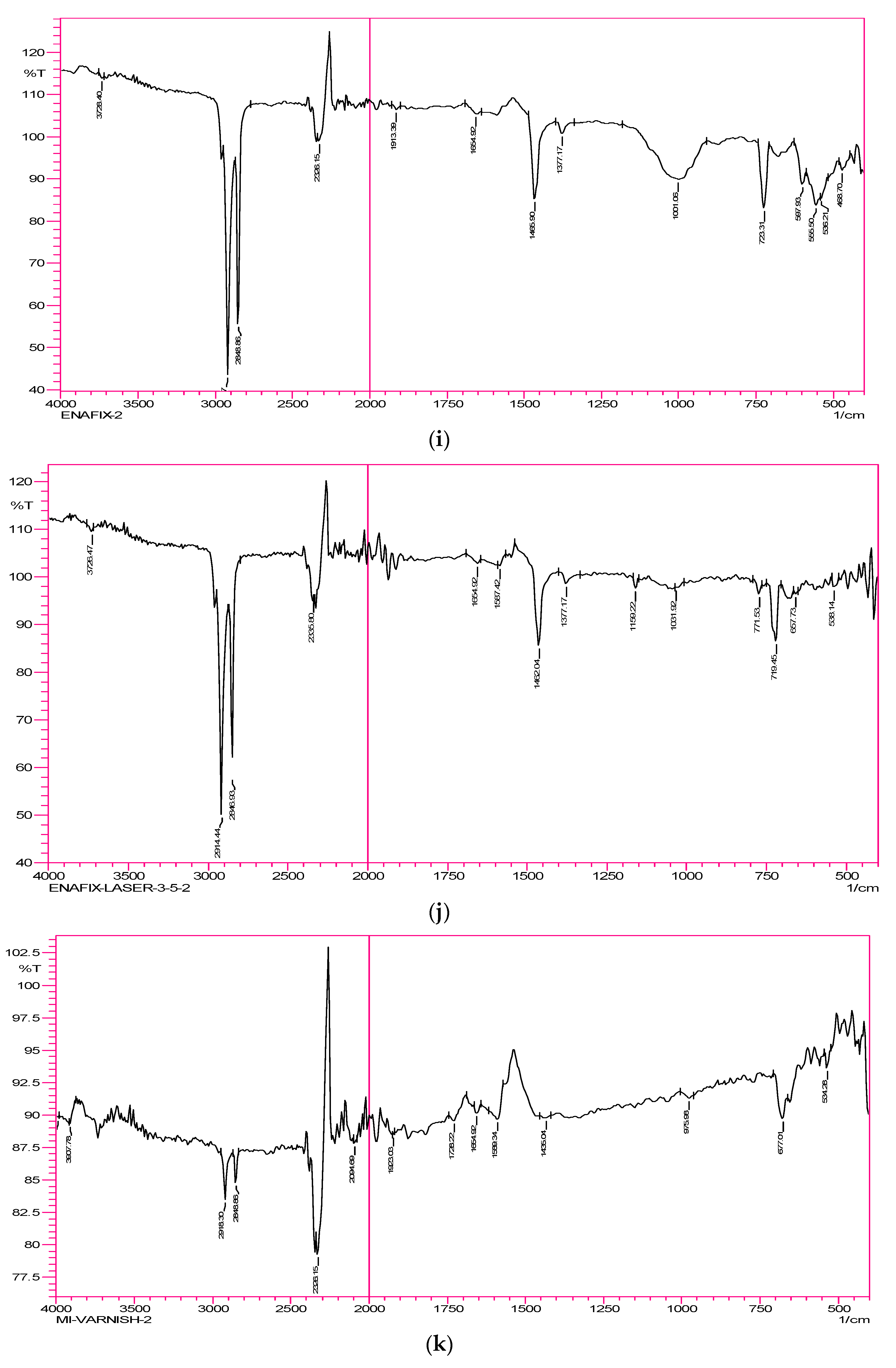 Crystals 12 01619 g002d Crystals 12 01619 g002d