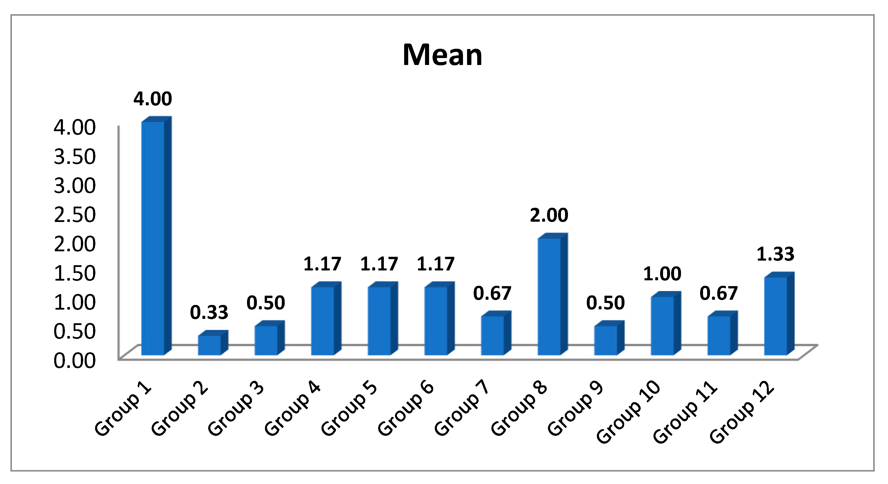 Crystals 12 01619 g003 Crystals 12 01619 g003