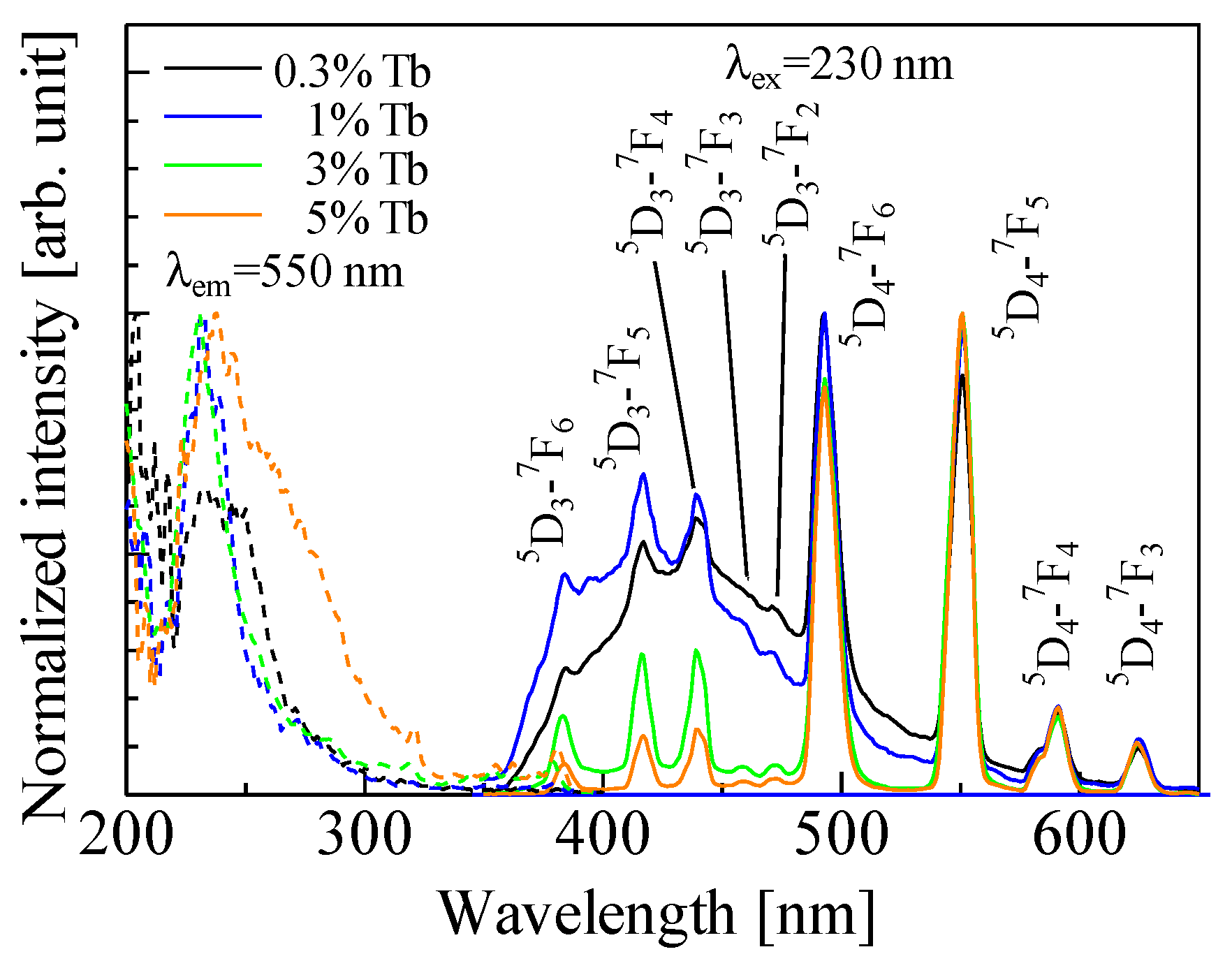 Crystals 12 01620 g004 Crystals 12 01620 g004