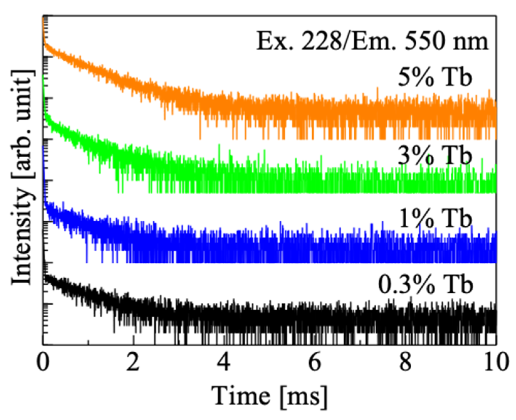 Crystals 12 01620 g005 Crystals 12 01620 g005