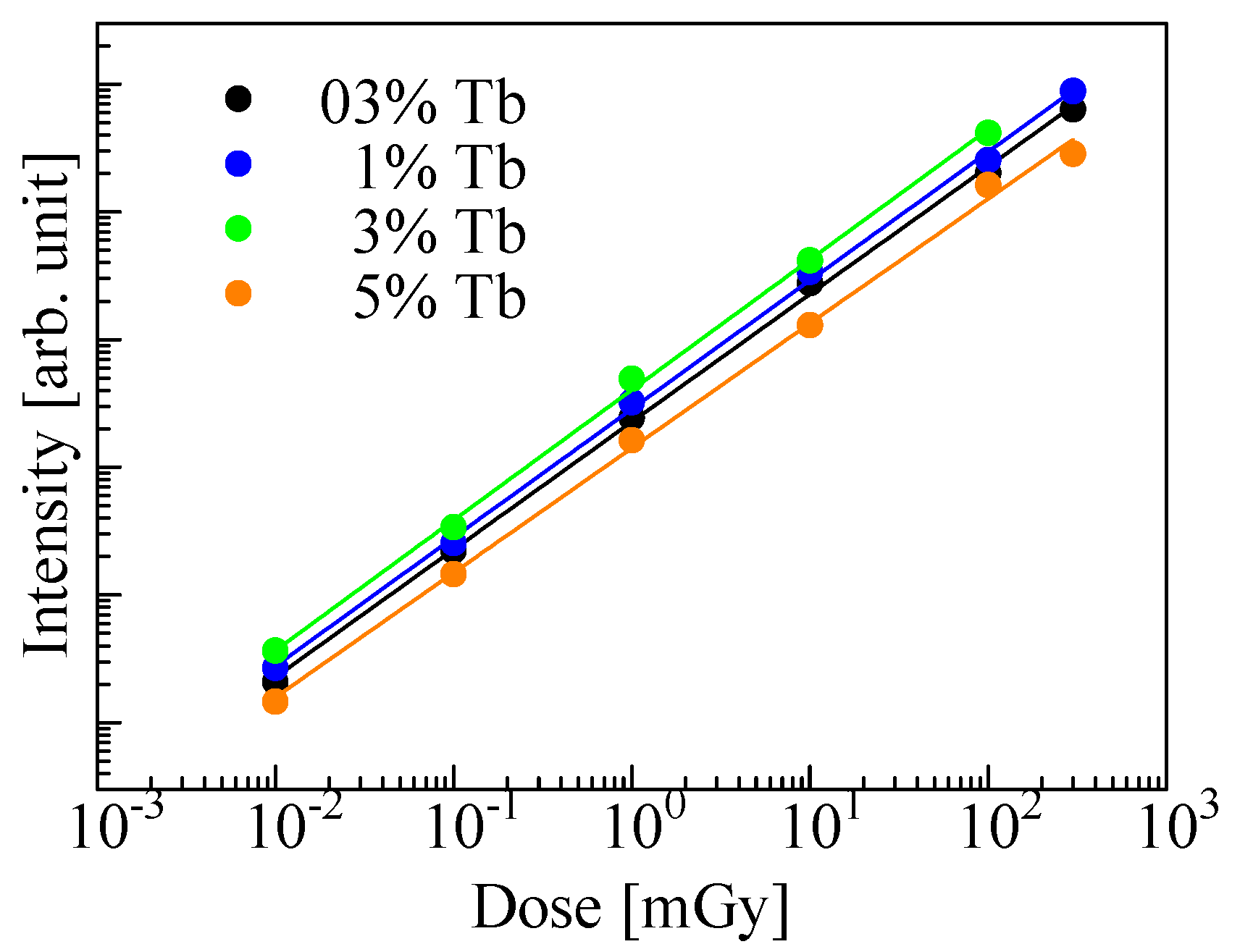Crystals 12 01620 g008 Crystals 12 01620 g008