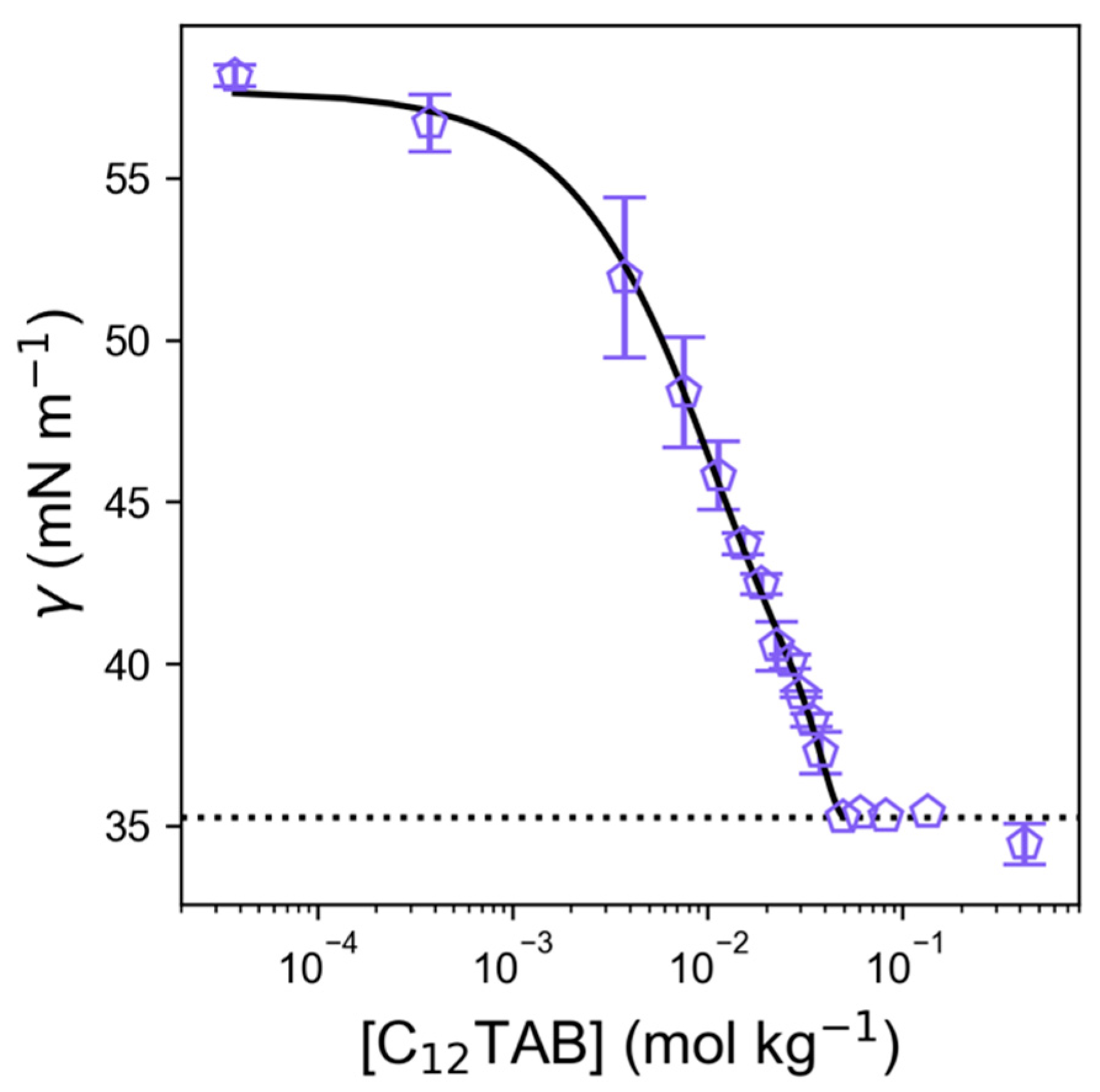 Crystals 12 01621 g003