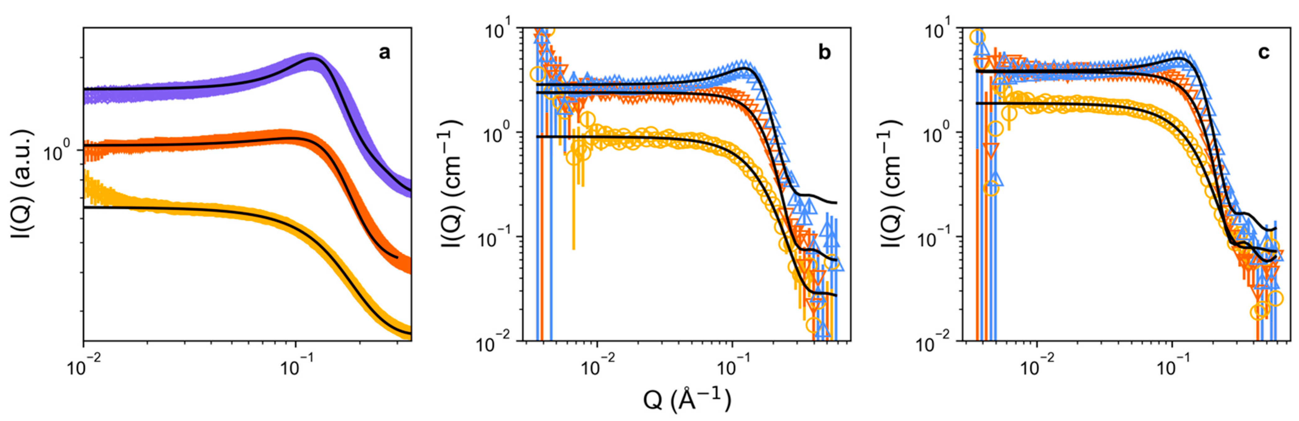 Crystals 12 01621 g004