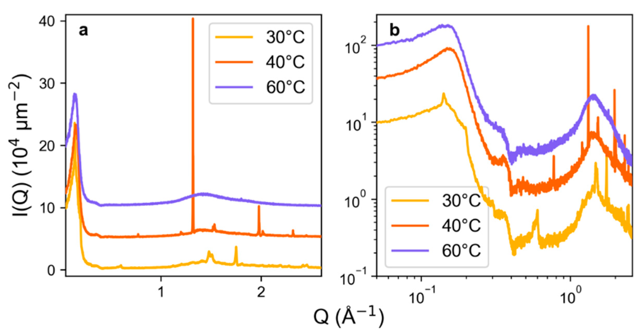 Crystals 12 01621 g005