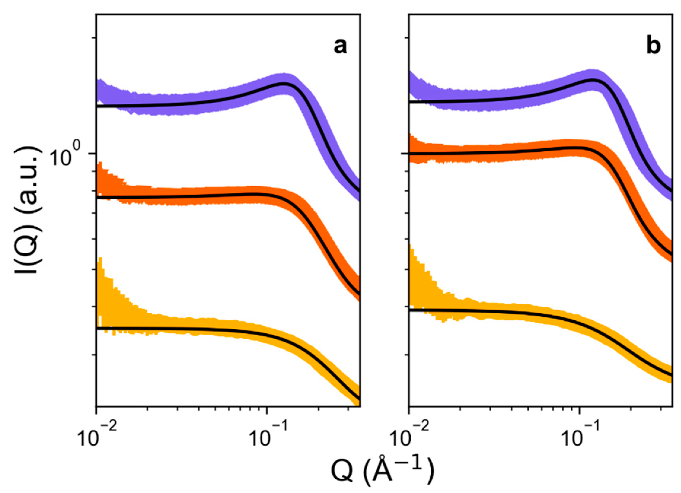 Crystals 12 01621 g006