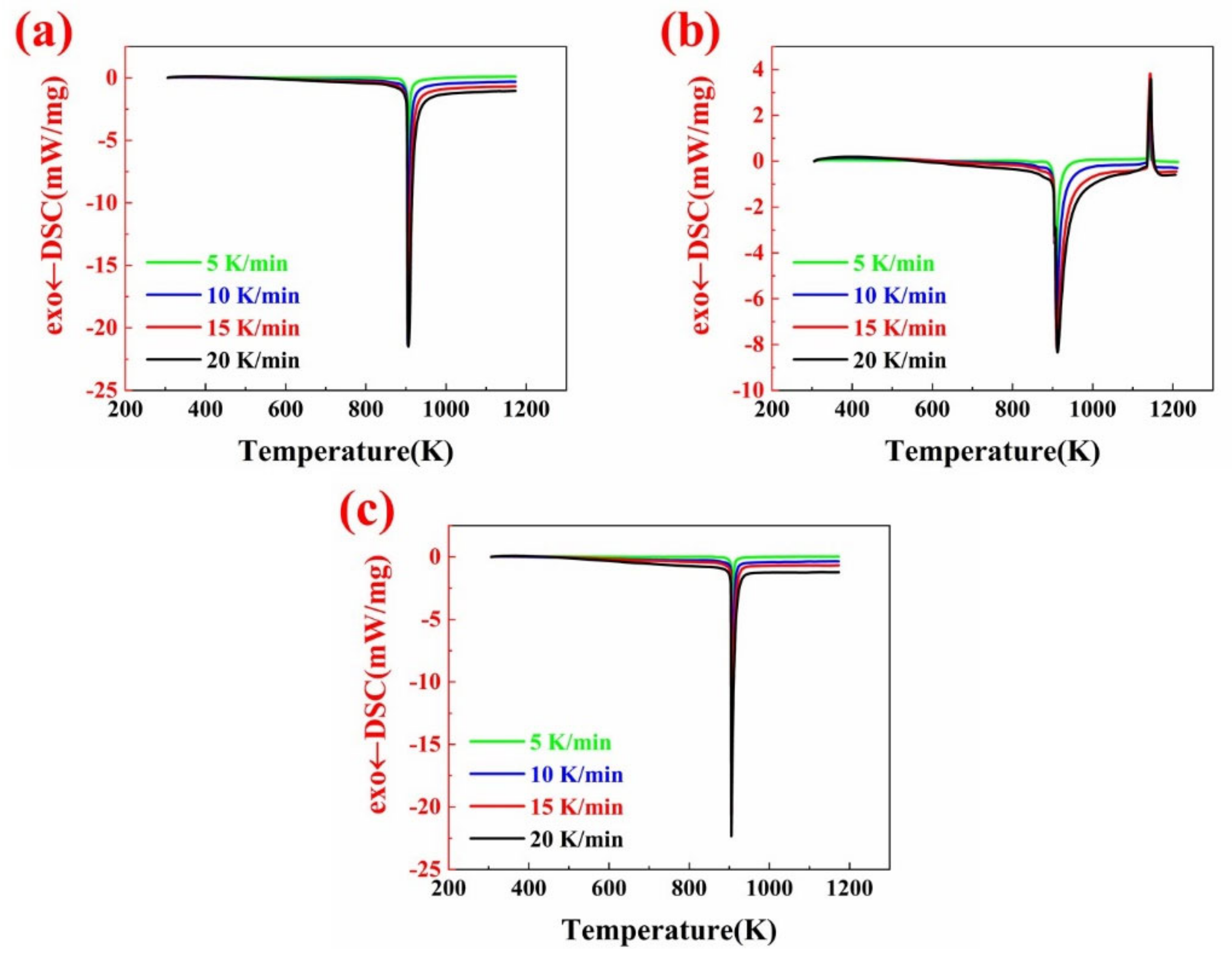 Crystals 12 01632 g002