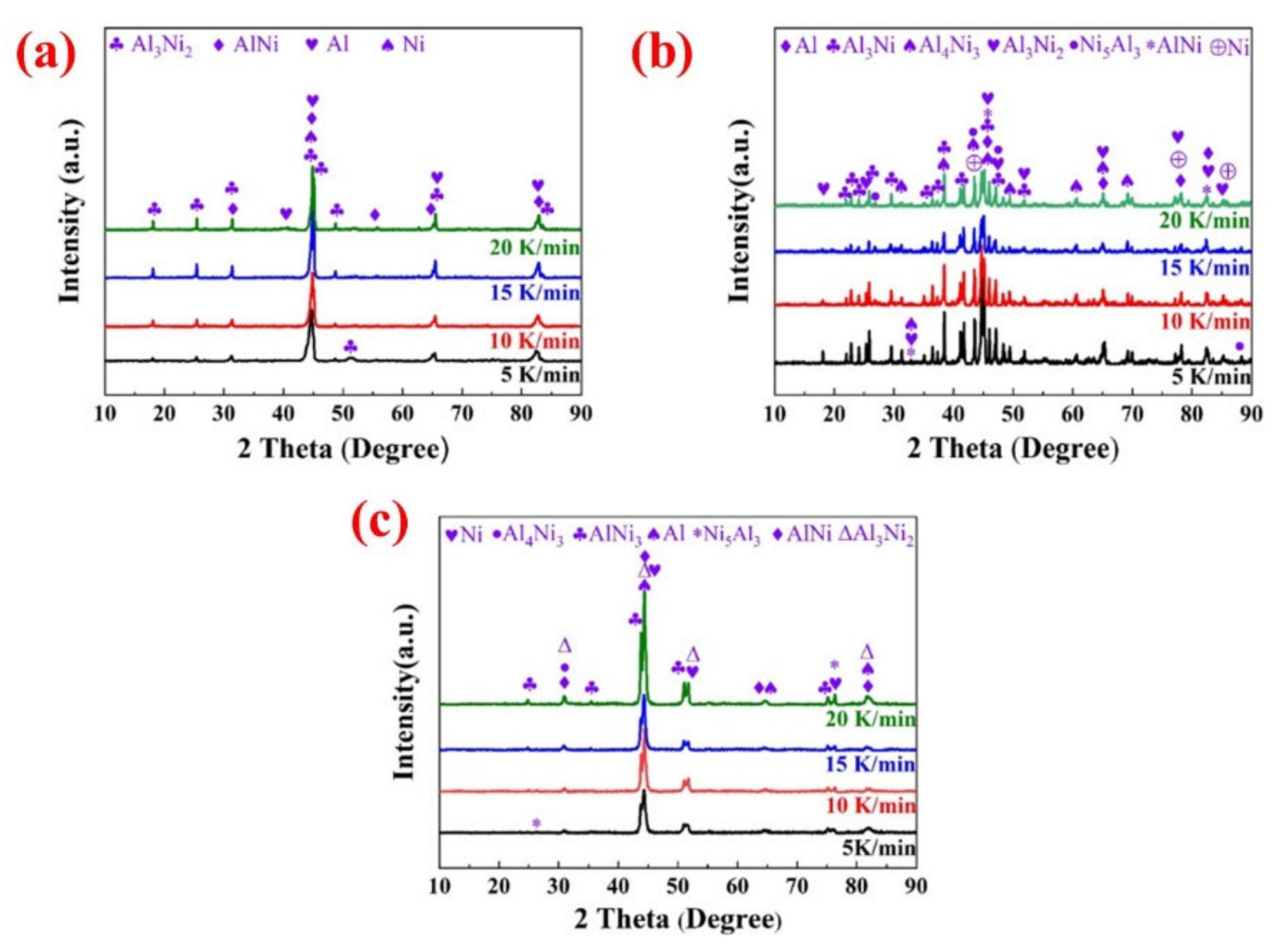 Crystals 12 01632 g003