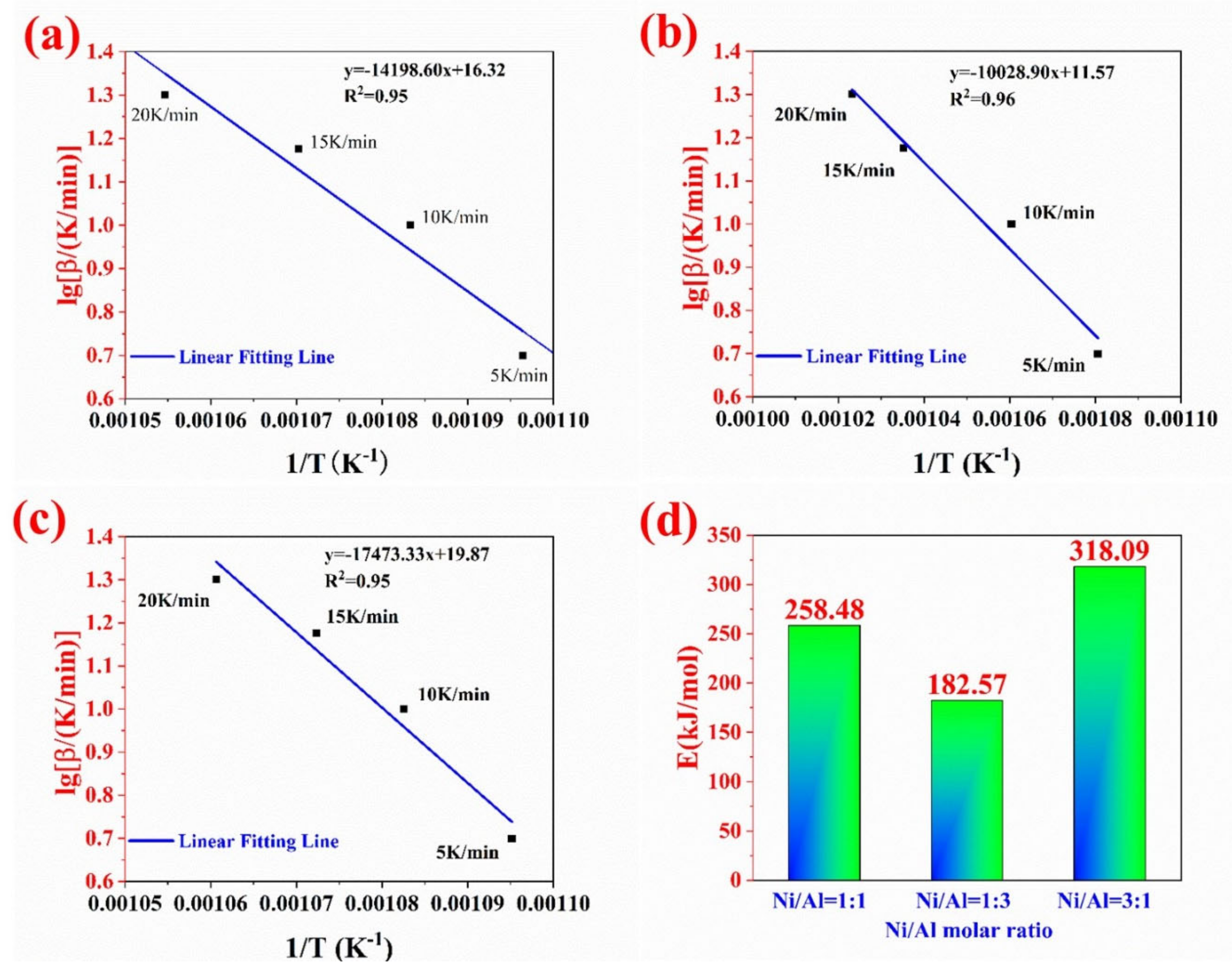 Crystals 12 01632 g004