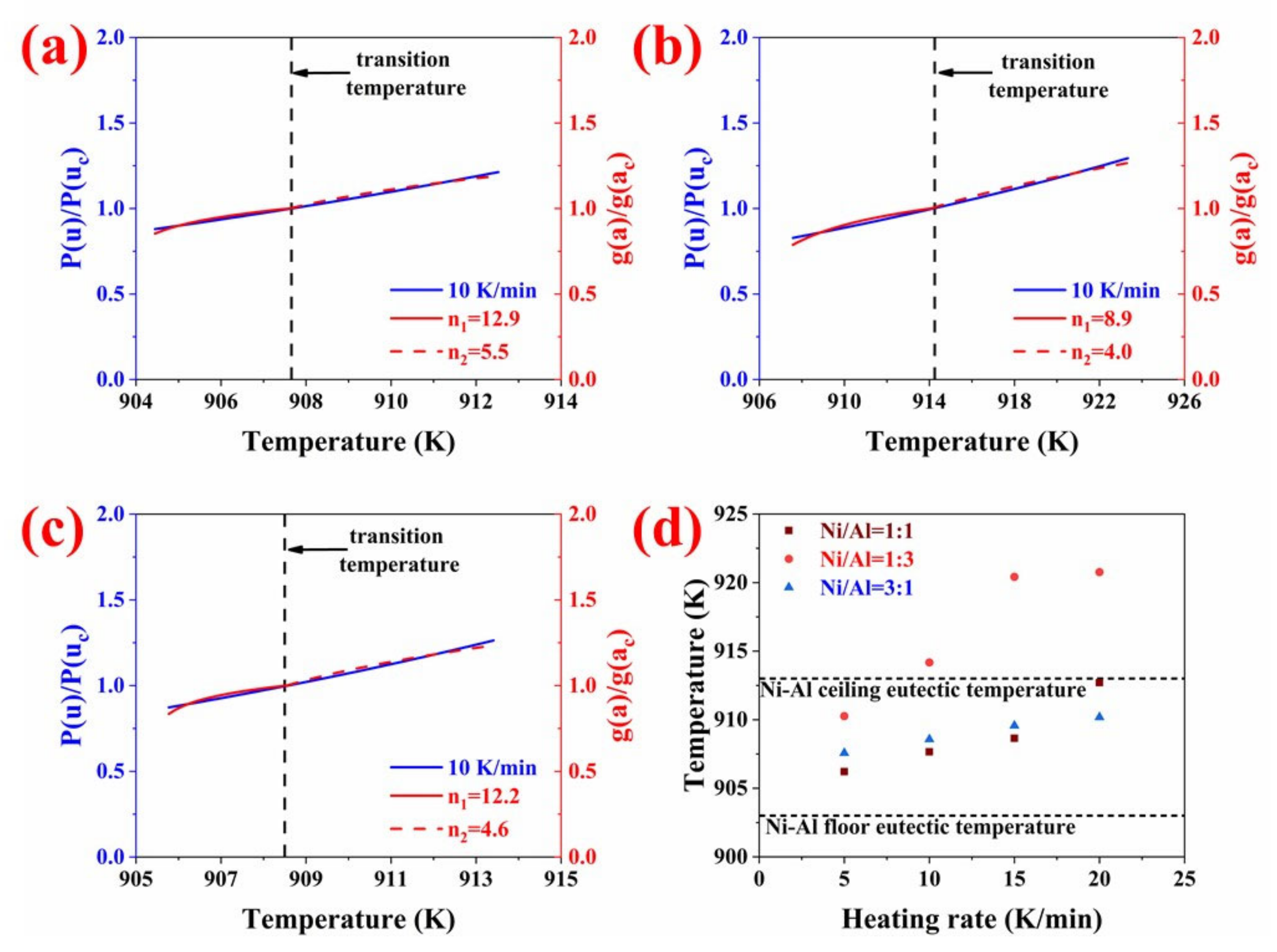 Crystals 12 01632 g005