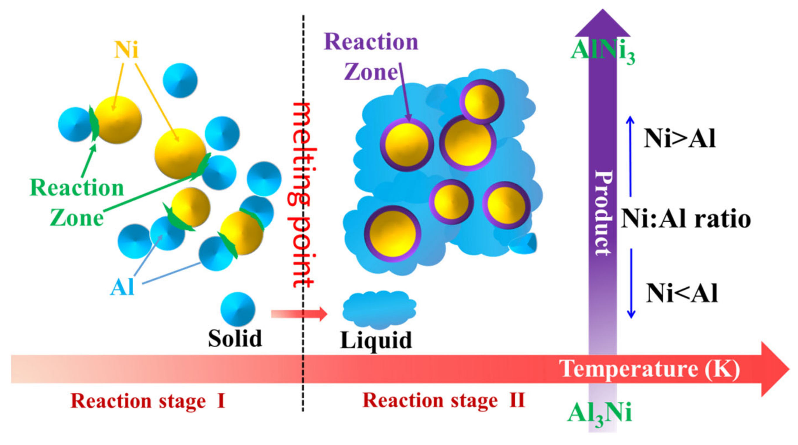 Crystals 12 01632 g006