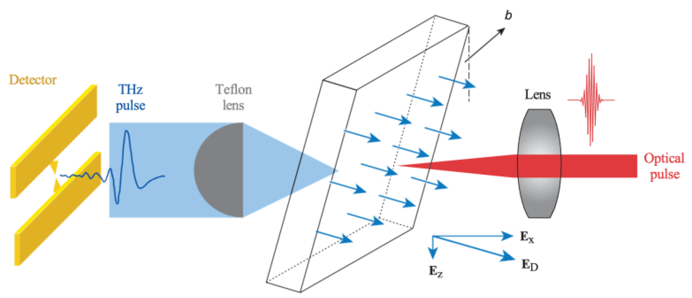 Crystals 12 01635 g003