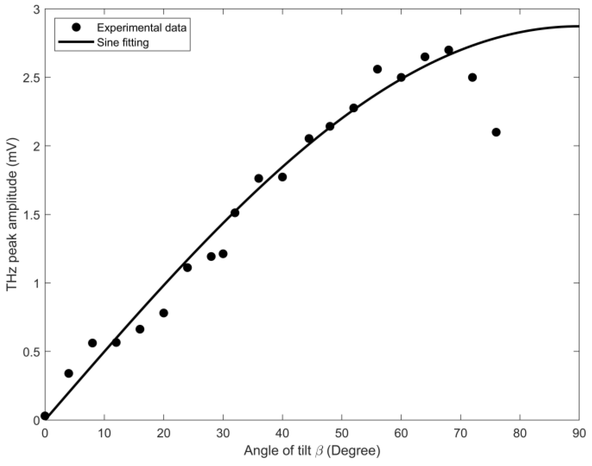 Crystals 12 01635 g004