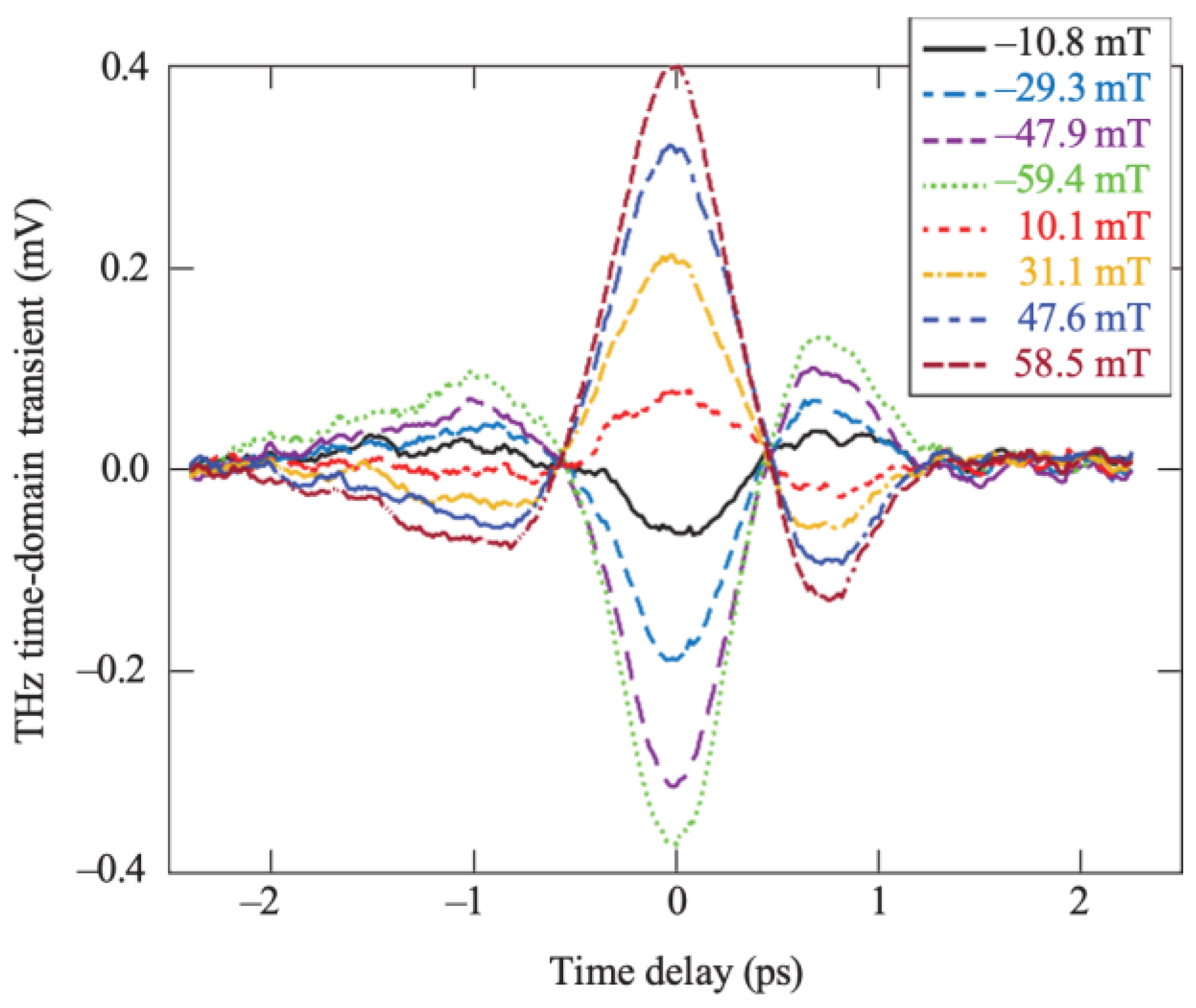 Crystals 12 01635 g005