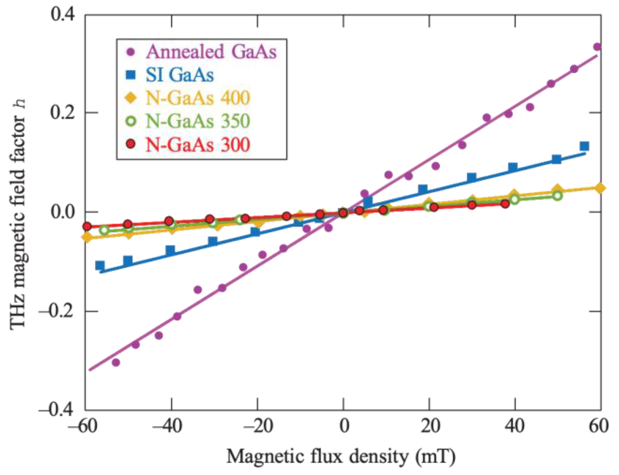 Crystals 12 01635 g006